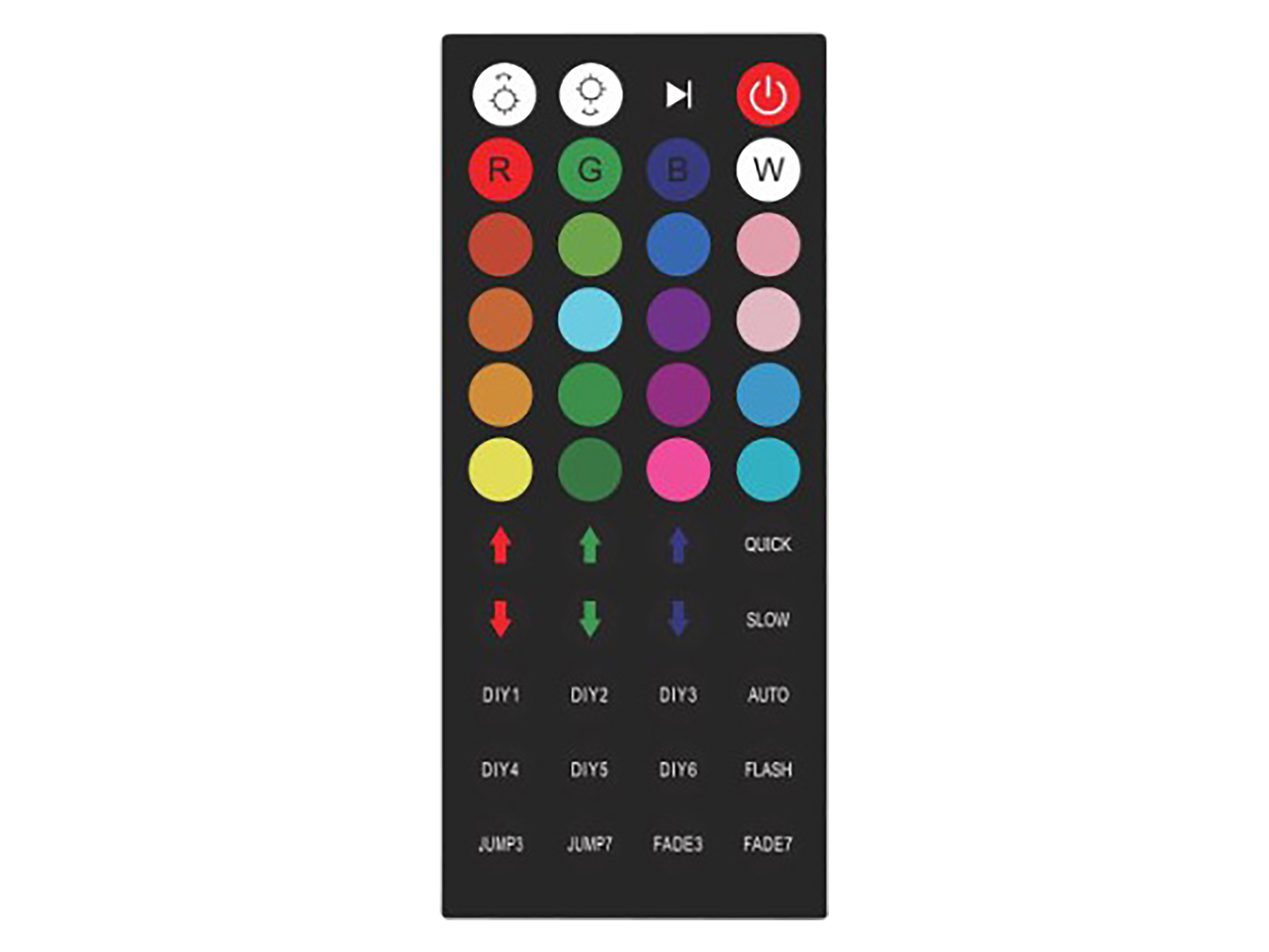 BLULAXA LED Strip 50954, 5m, 18W, 150lm, RGB, Fernbedienung, IP44