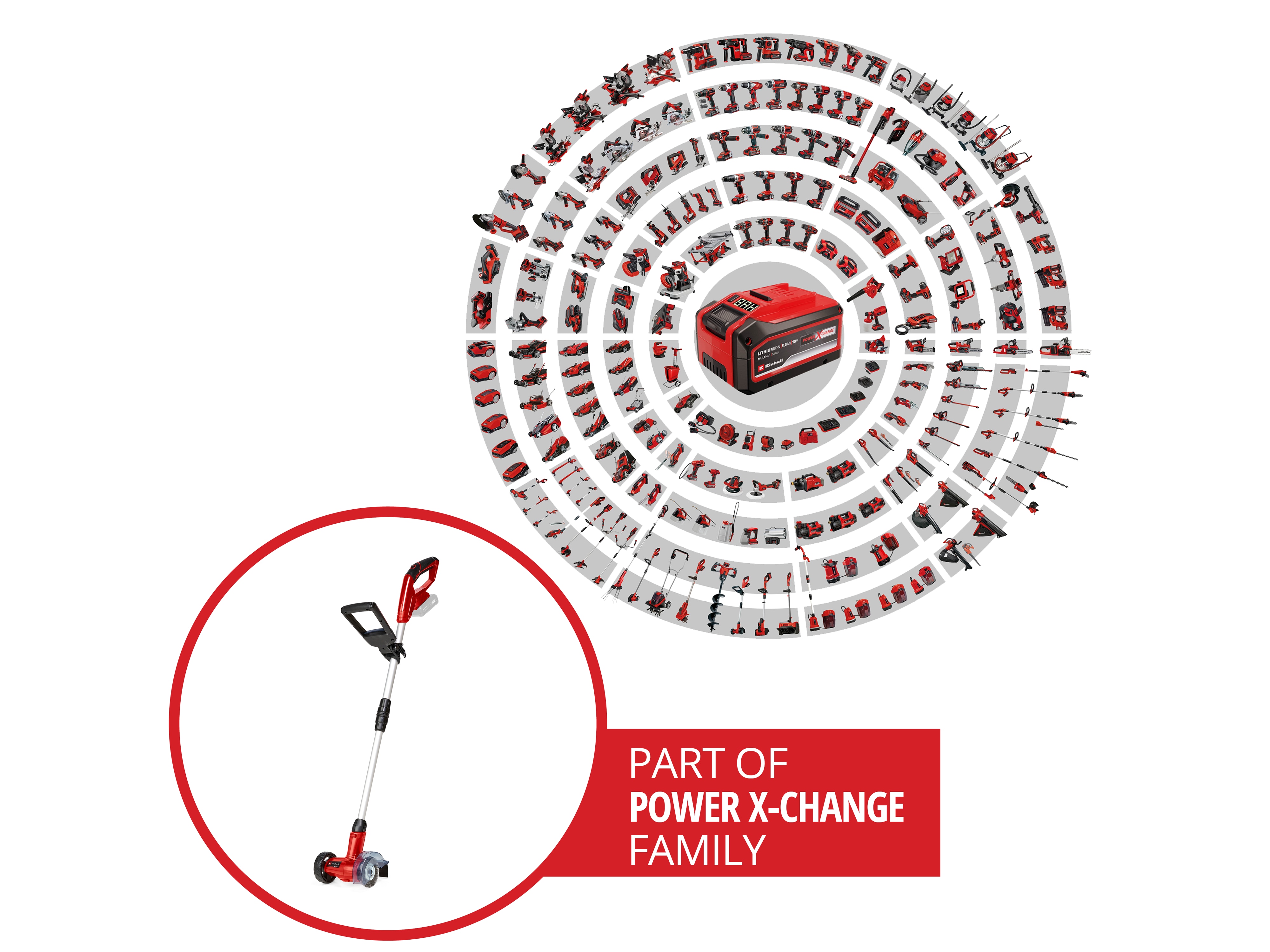 EINHELL Akku-Fugenreiniger GC-CC 18 Li, Solo