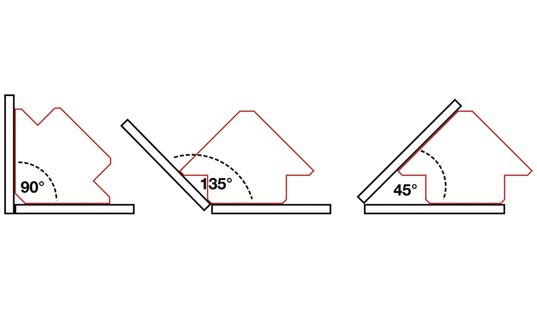 BGS TECHNIC Magnetischer Schweiß- und Montagewinkel 3008 190 mm