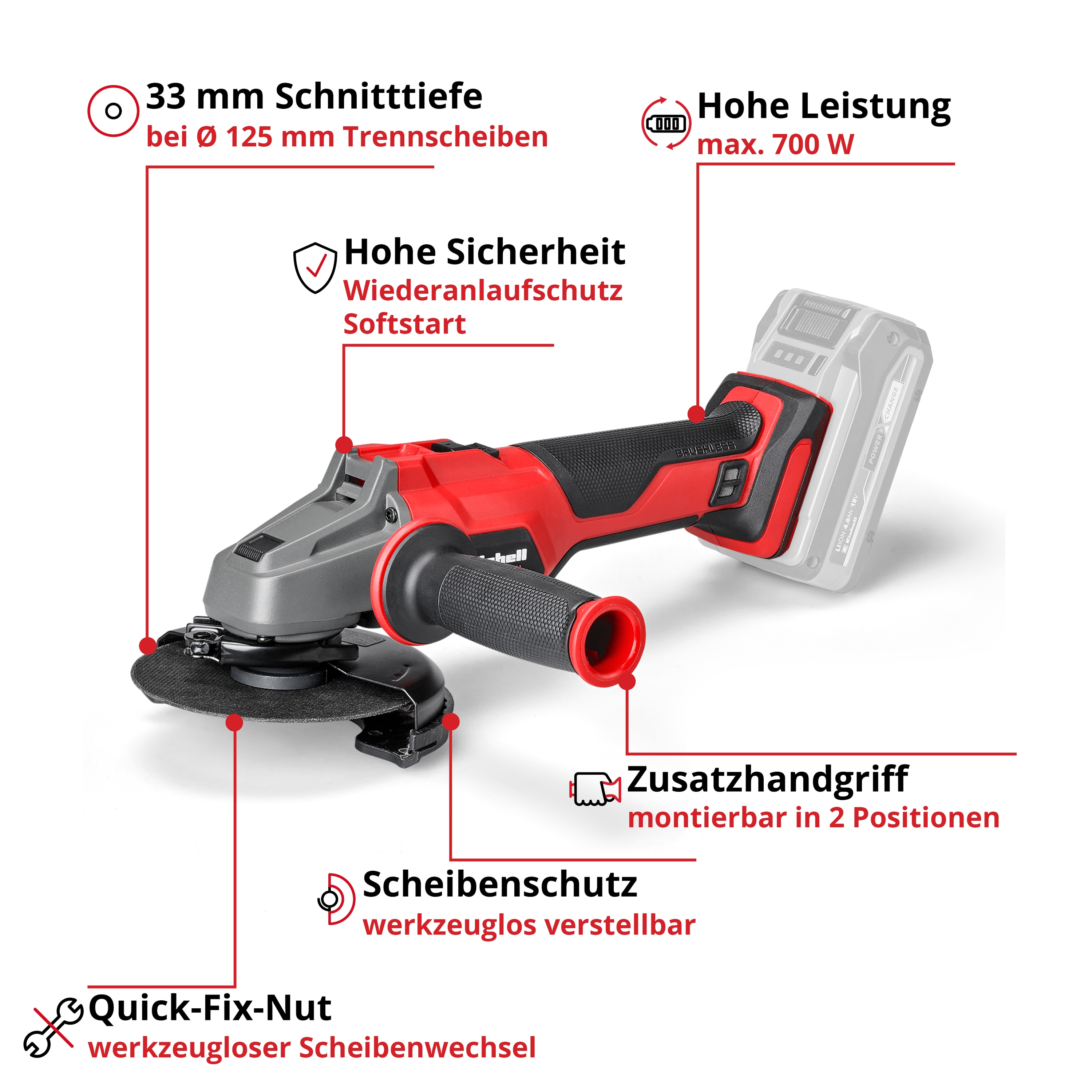 EINHELL PROFESSIONAL Akku-Winkelschleifer AXXIO 18/125 Q