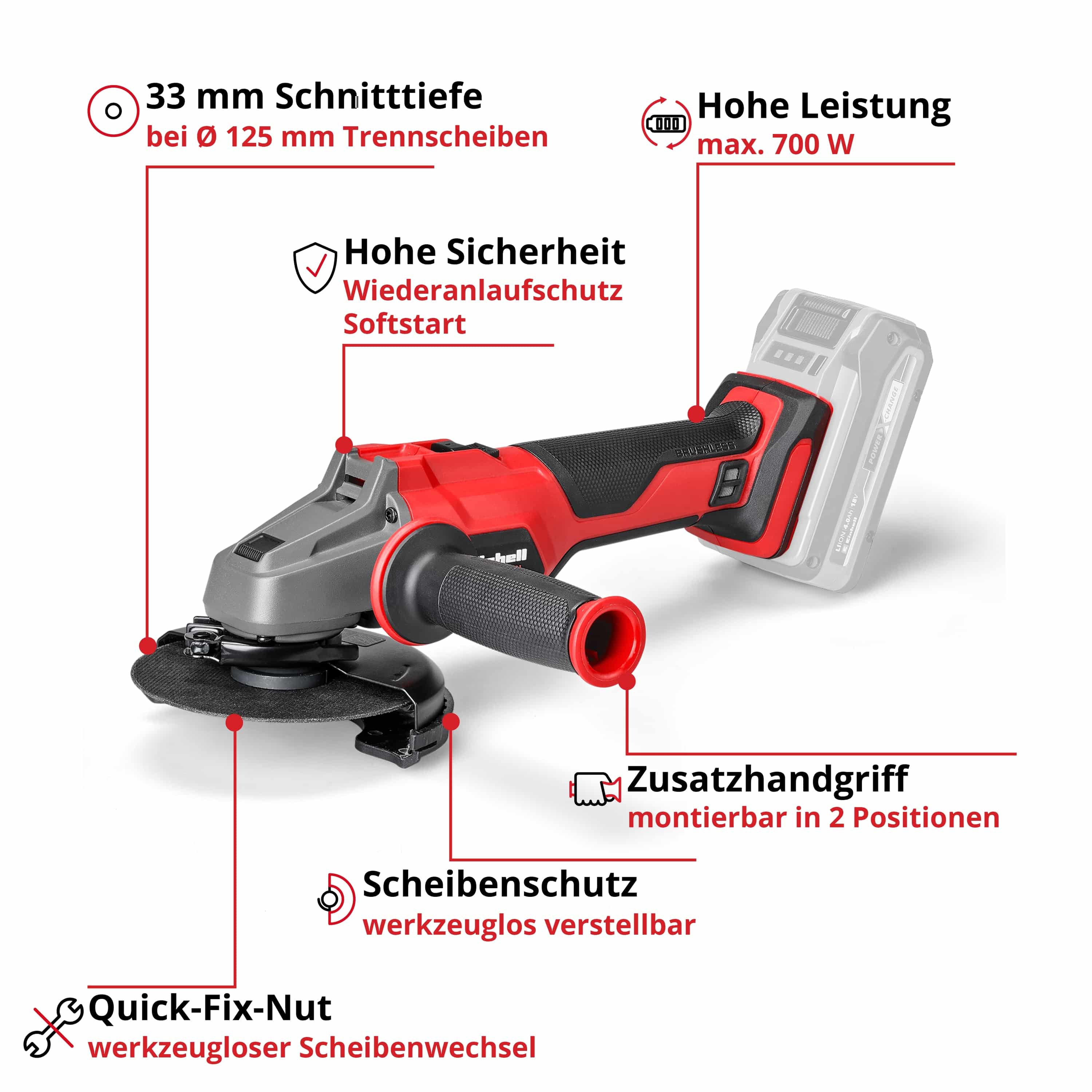 EINHELL PROFESSIONAL Akku-Winkelschleifer AXXIO 18/125 Q