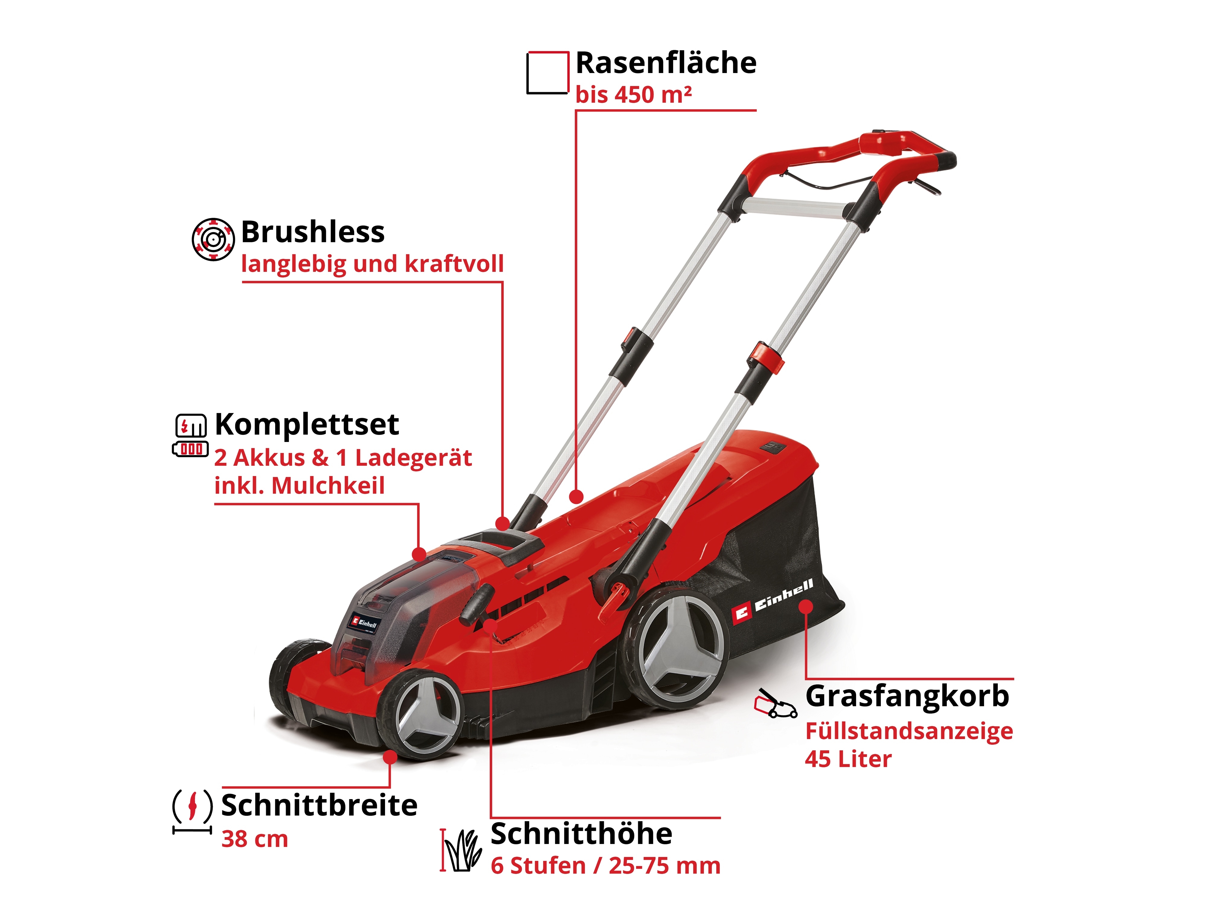 EINHELL PROFESSIONAL Akku-Rasenmäher GP-CM 36/450, 2x4 Ah Akkus + Twin-Ladegerät