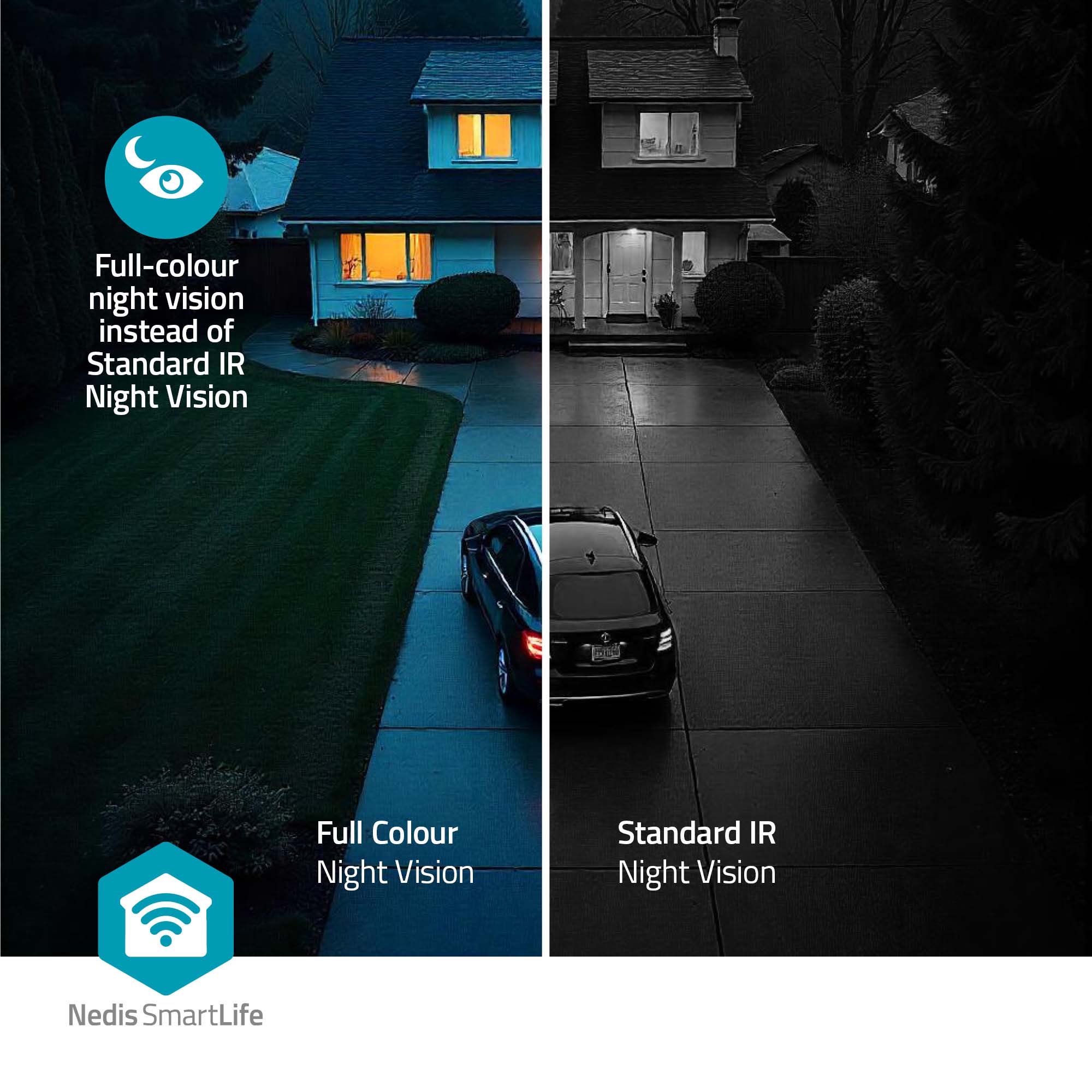 NEDIS Überwachungskamera SmartLife, WIFICO22CWT, Außen, Spotlight, weiß