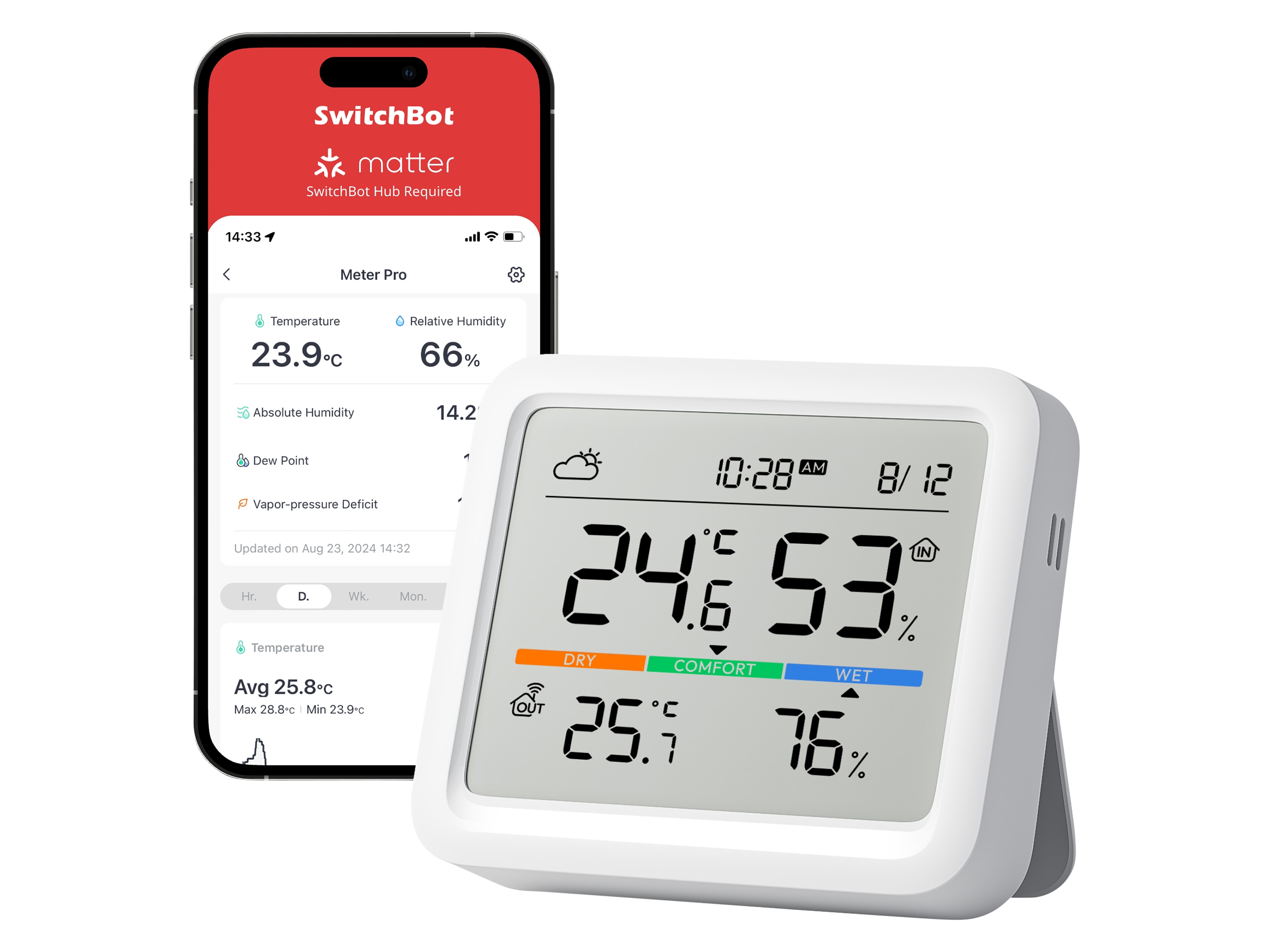 SWITCHBOT Wetterstation, Meter Pro Thermometer Hygrometer, weiß SWITCHBOT Wetterstation, Meter Pro Thermometer Hygrometer, weiß