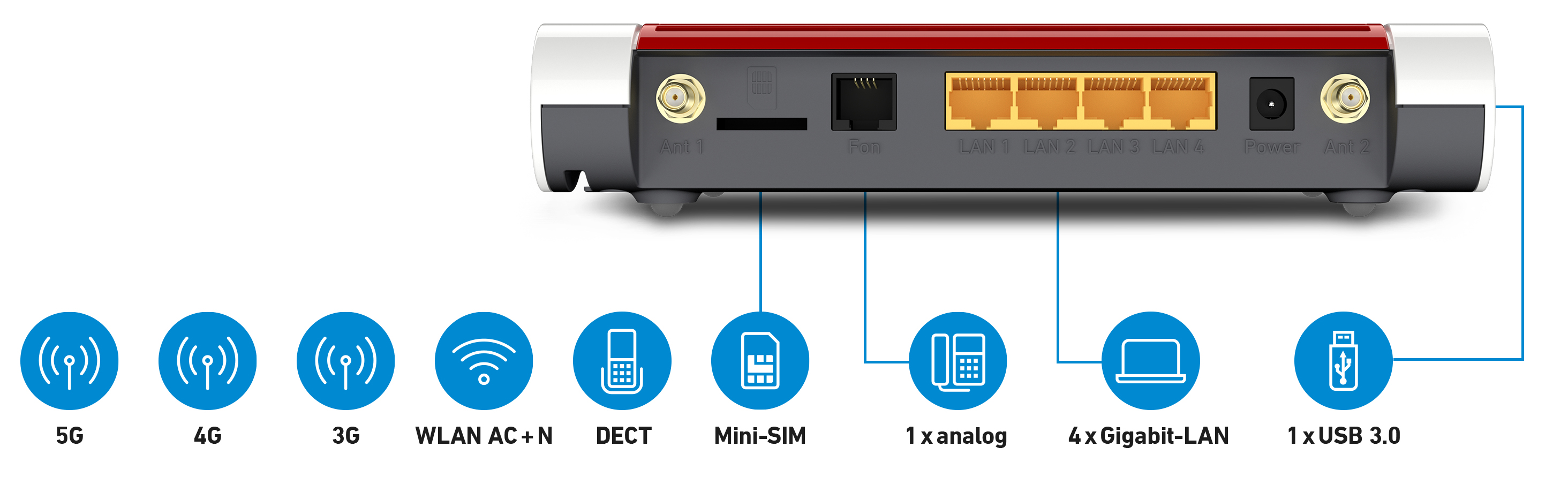 AVM WLAN Router FRITZ! Box 6850 5G