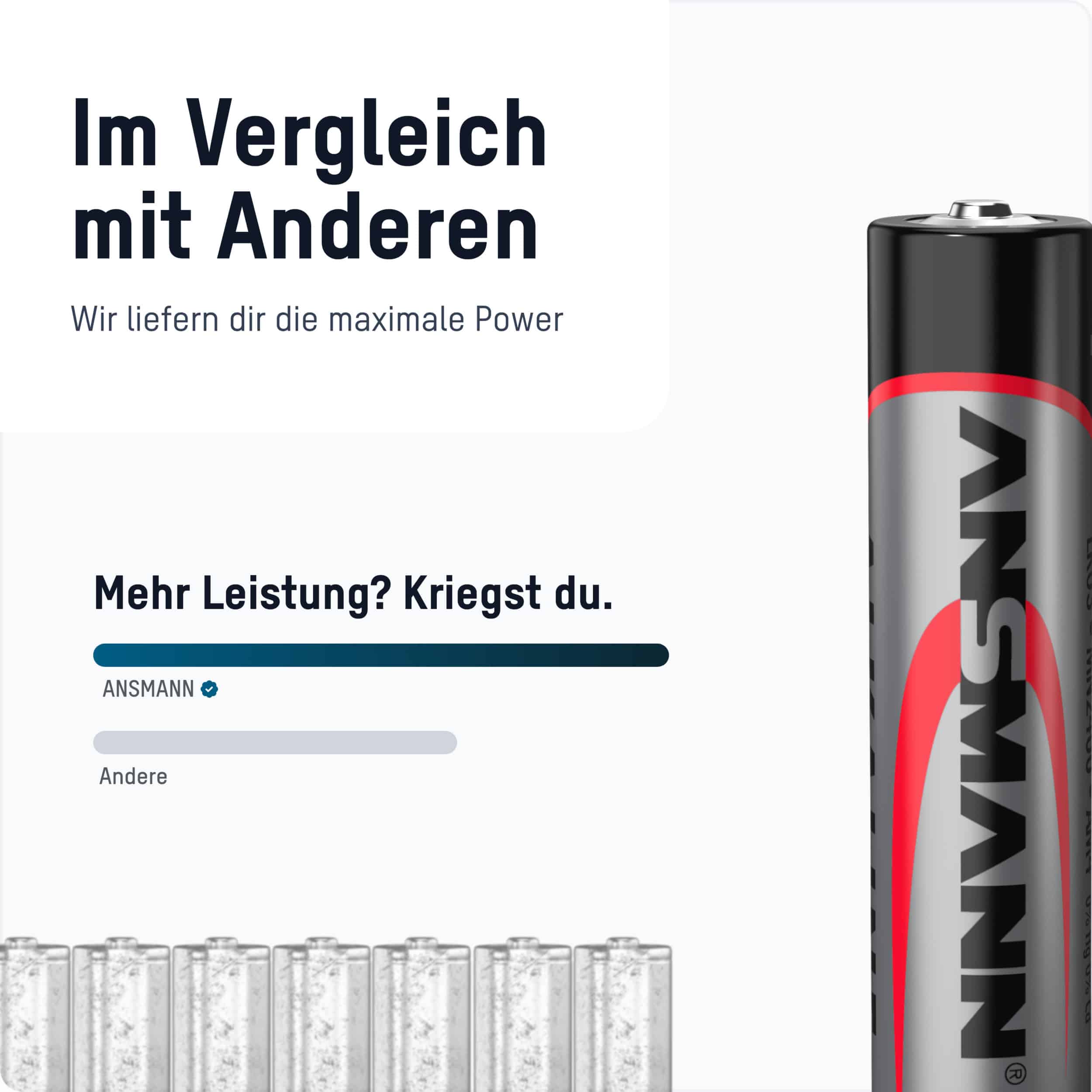 ANSMANN Miro-Batterie-Set, Alkaline, 100 Stück