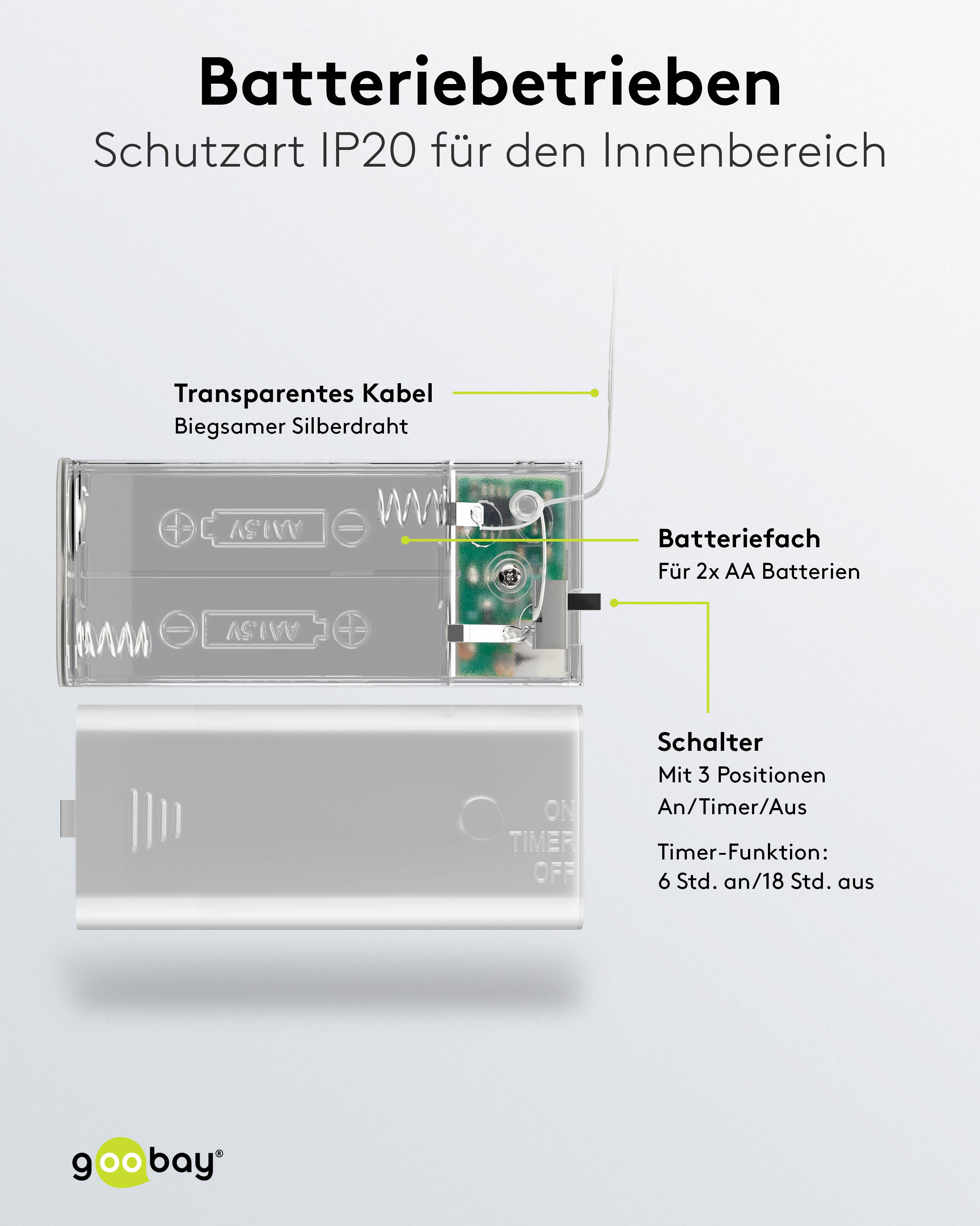 GOOBAY LED-Fotoclips-Lichterkette "Geschenk", Timerfunktion, 10 LEDs, 140 cm