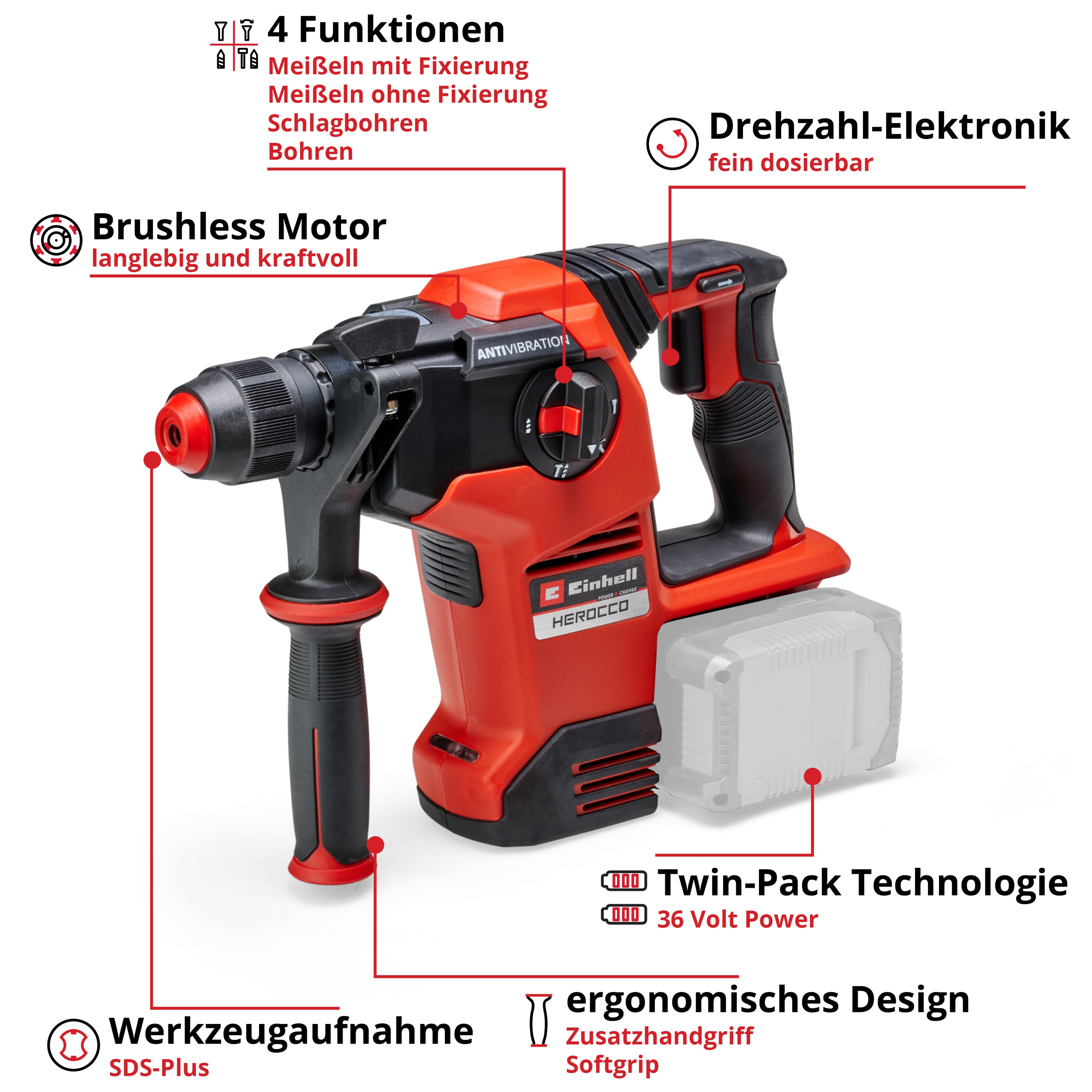 EINHELL PROFESSIONAL Akku-Bohrhammer HEROCCO 36/28 Kit (2x 4,0 Ah) EINHELL PROFESSIONAL Akku-Bohrhammer HEROCCO 36/28 Kit (2x 4,0 Ah)