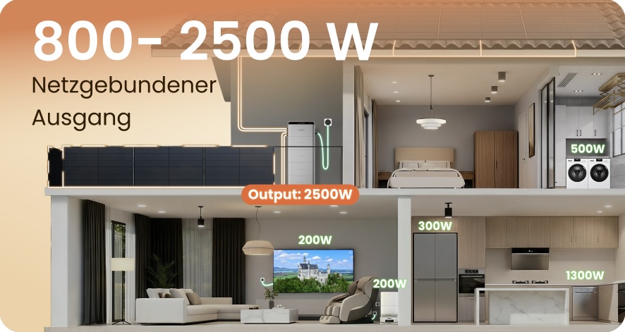 Balkonkraftwerk JACKERY SolarVault 3 Pro und Erweiterungsakku JACKERY JA BP2500
