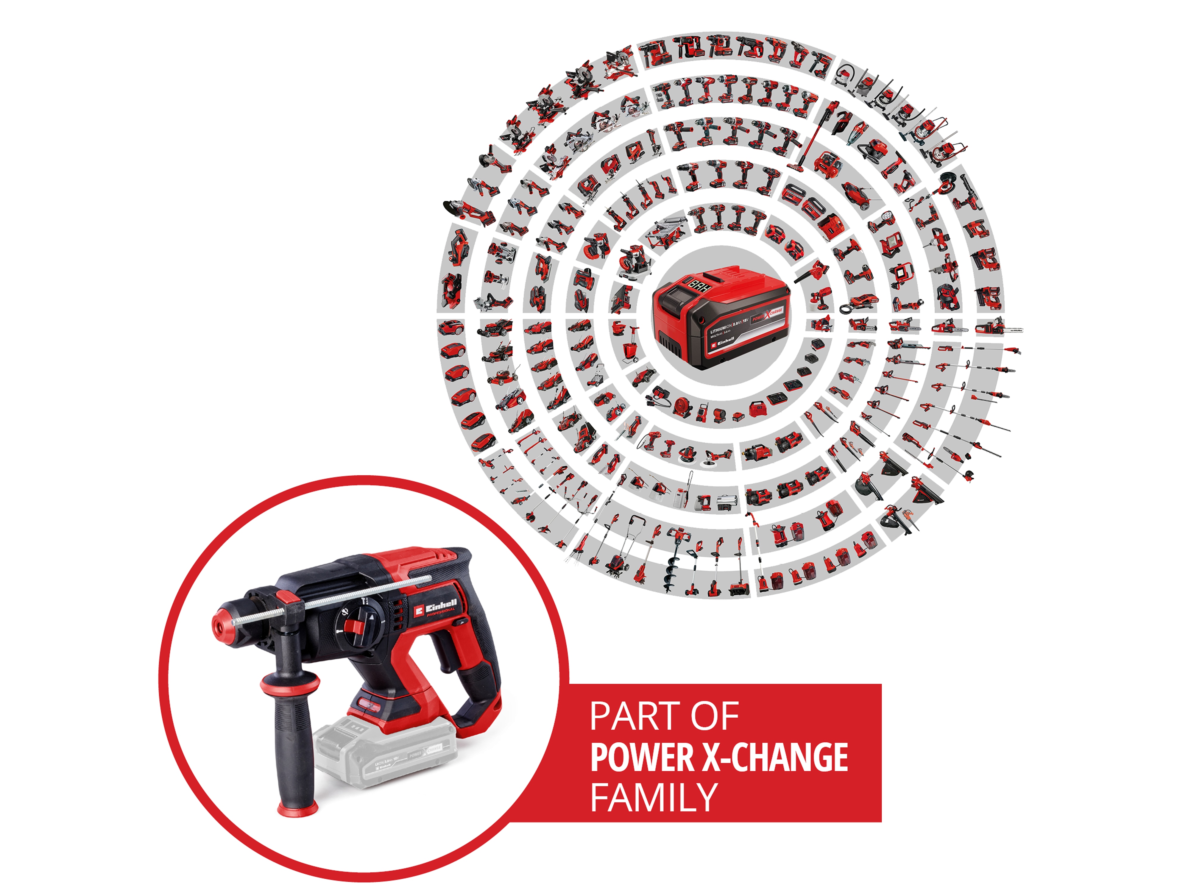 EINHELL PROFESSIONAL Akku-Bohrhammer TP-HD 18/22 D Li BL, Solo