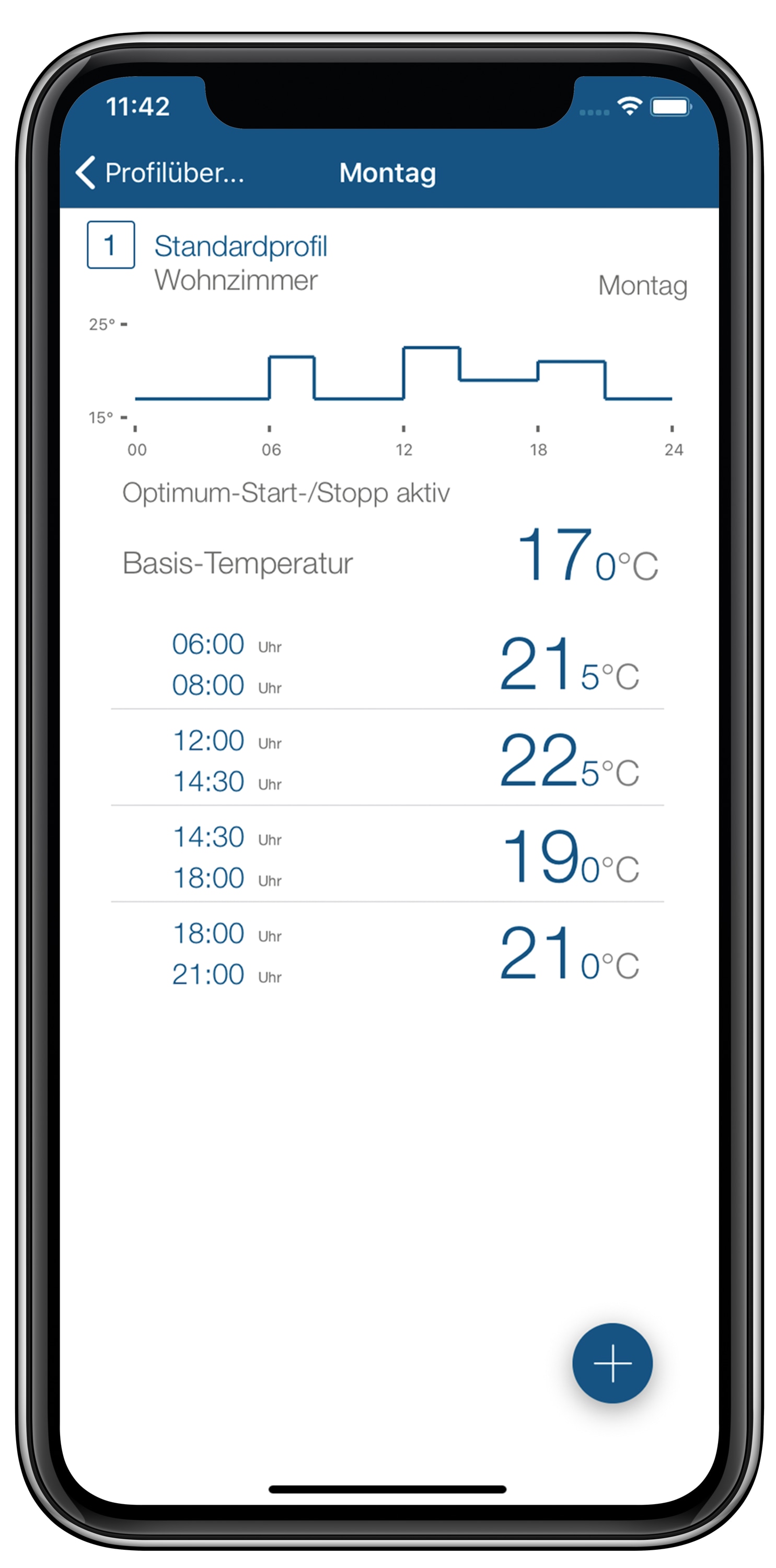 HOMEMATIC IP 156669A0, Wandthermostat mit Luftfeuchtigkeitssensor, 2 Stück