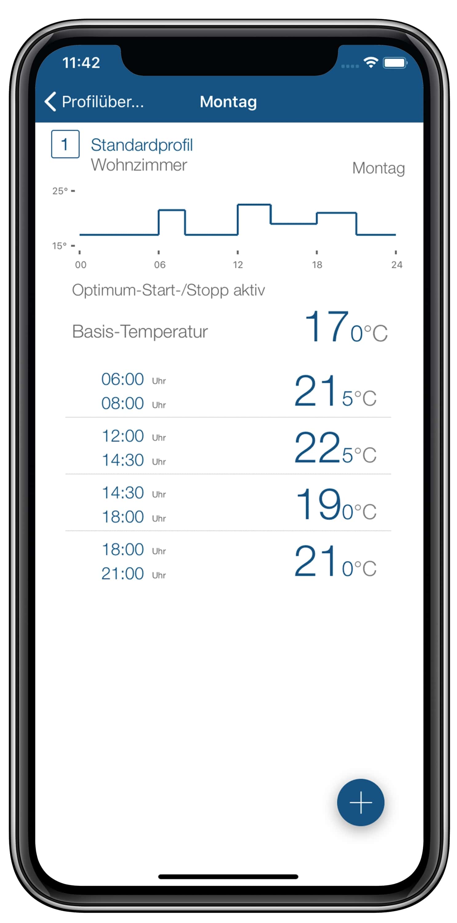 HOMEMATIC IP 156669A0, Wandthermostat mit Luftfeuchtigkeitssensor, 2 Stück