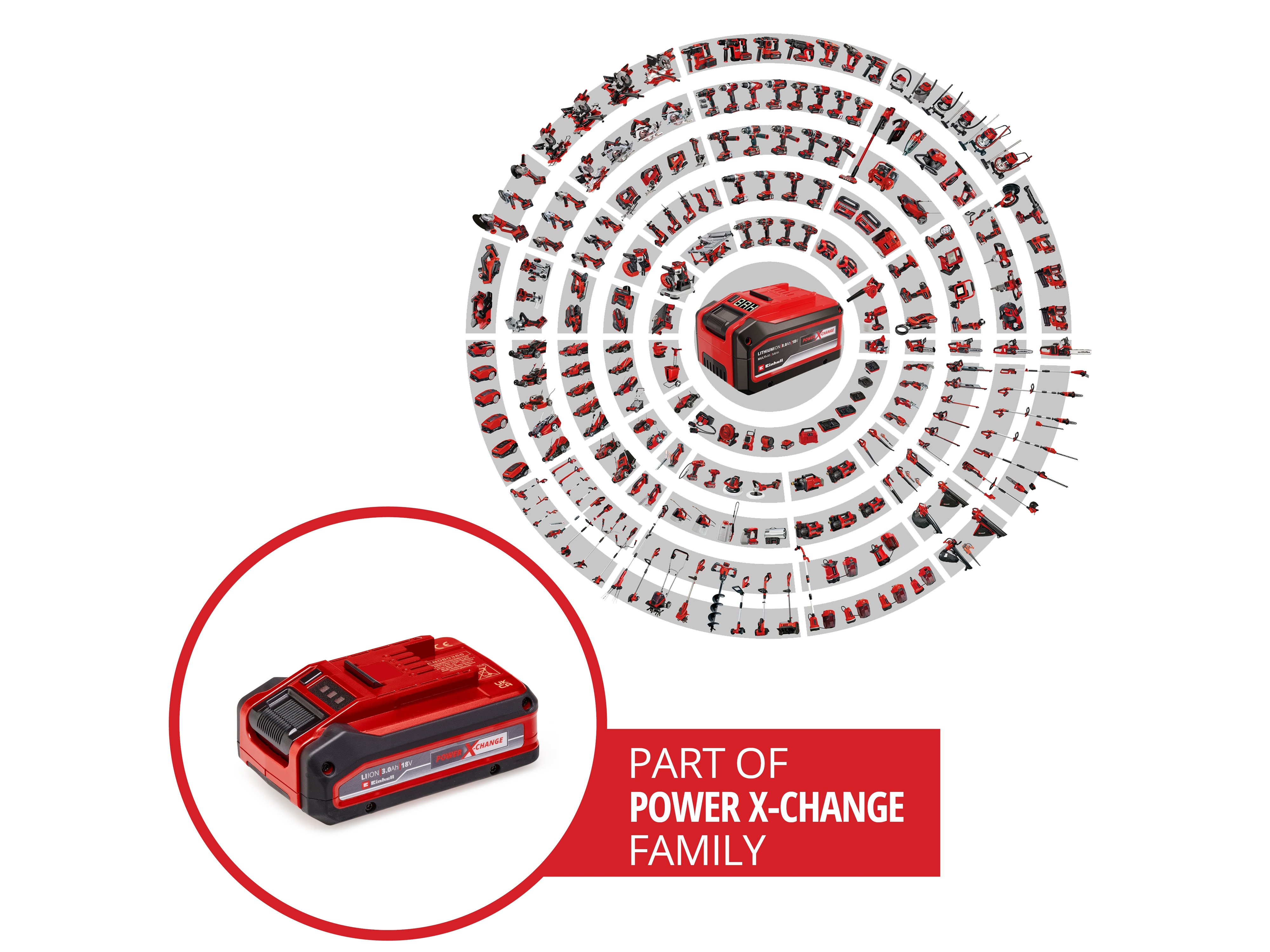 EINHELL Akku 18V 3,0Ah Power X-Change Plus