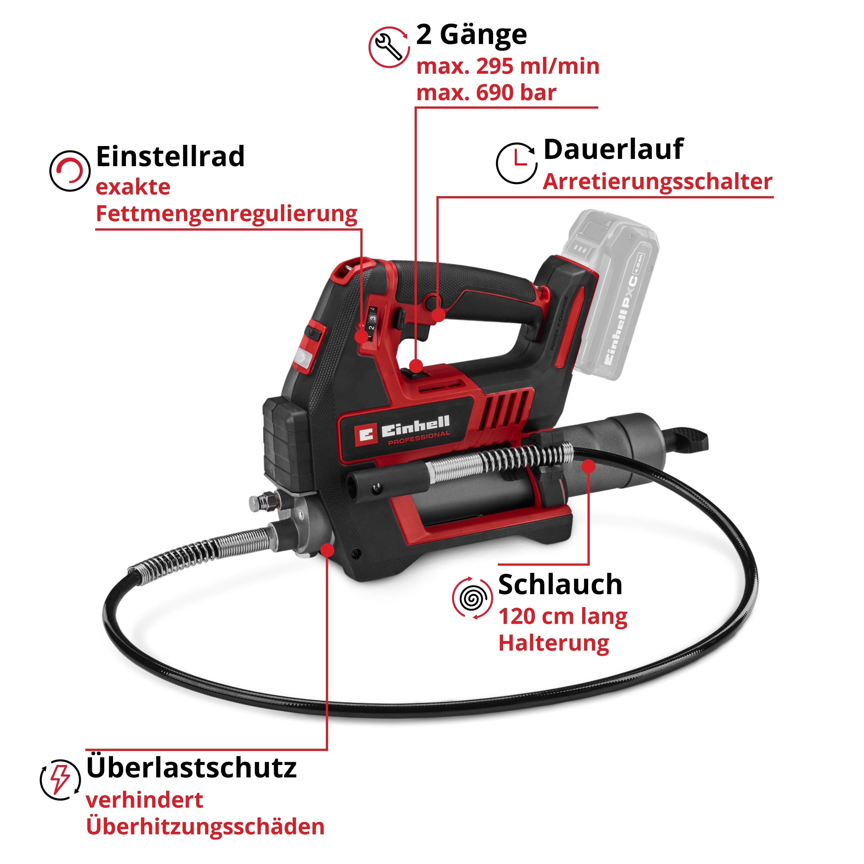 EINHELL PROFESSIONAL Akku-Fettpresse TP-GR 18/690 Li + Starterset 4,0 Ah