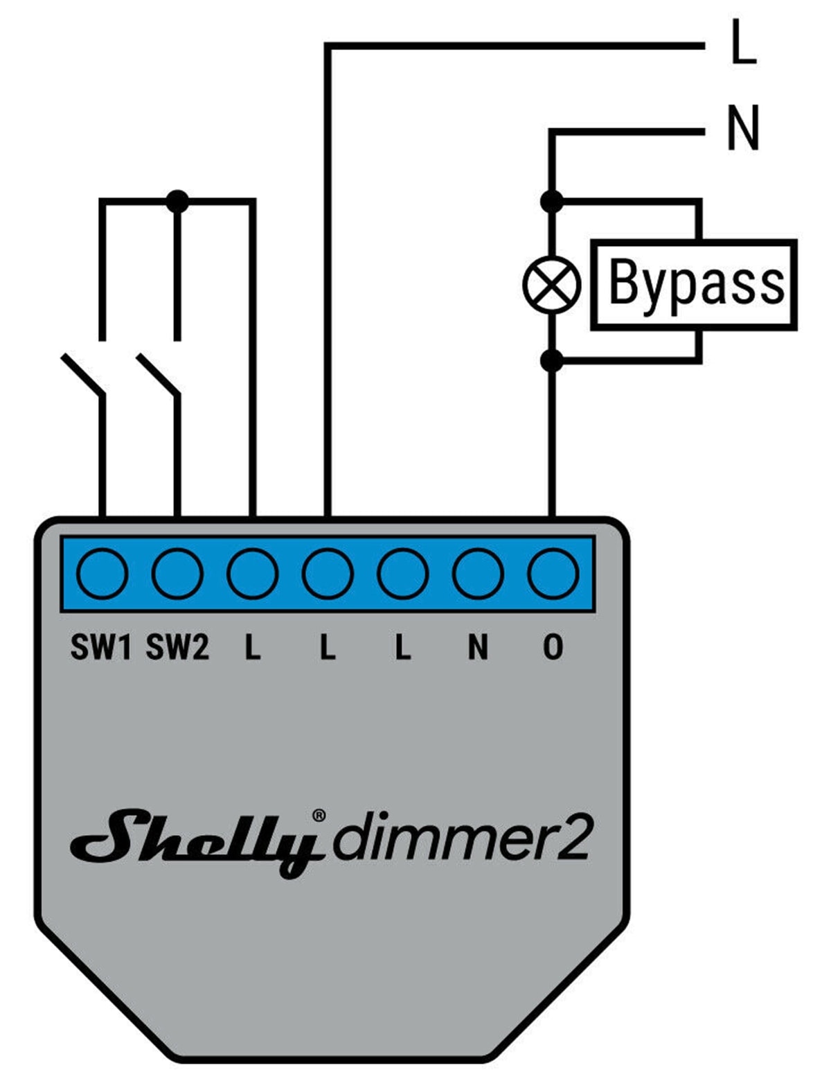 SHELLY WiFi-Dimmer 2, 3 Stück SHELLY WiFi-Dimmer 2, 3 Stück