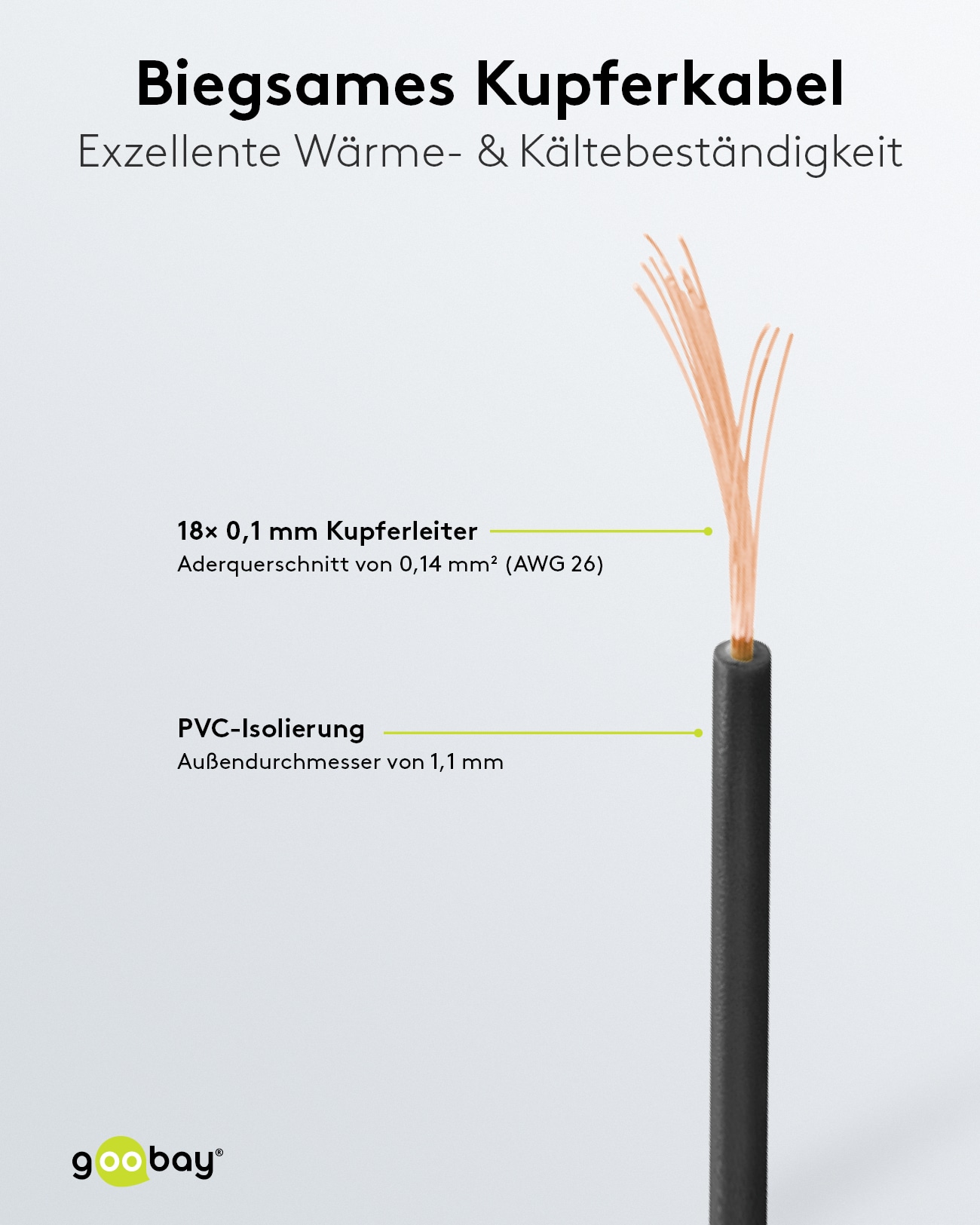 GOOBAY Kupferlitze 55045, 1x 0,14 mm², isoliert, 10 m, schwarz