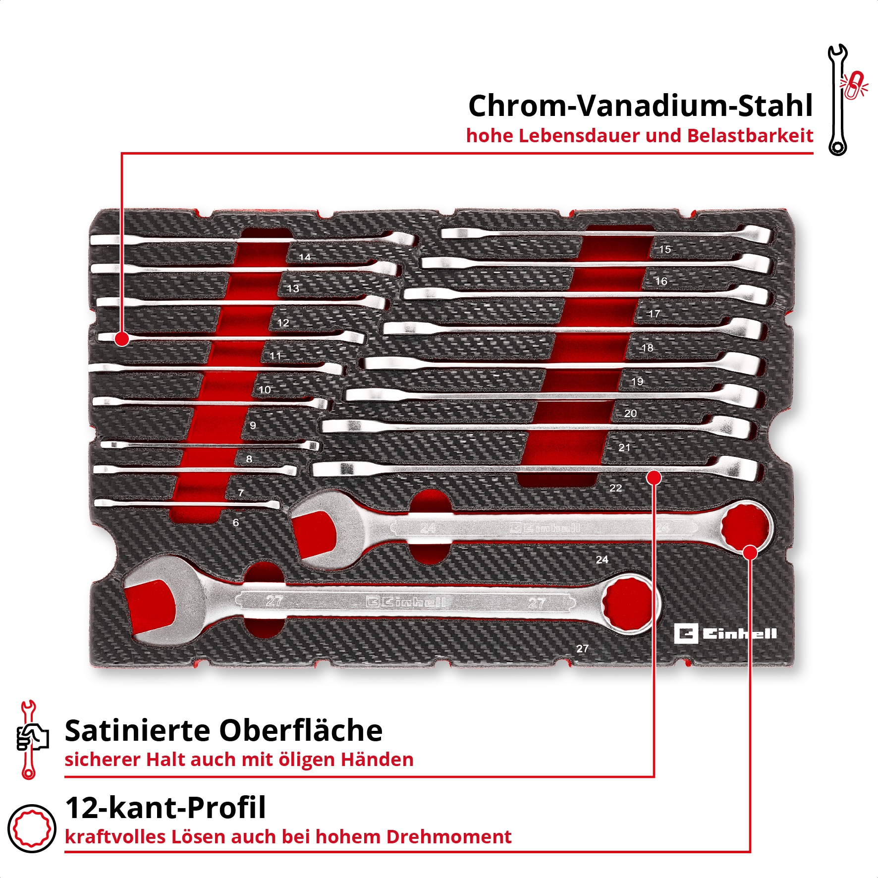 EINHELL E-Case-Einleger Gabelringschlüssel, 370521, 19-teilig