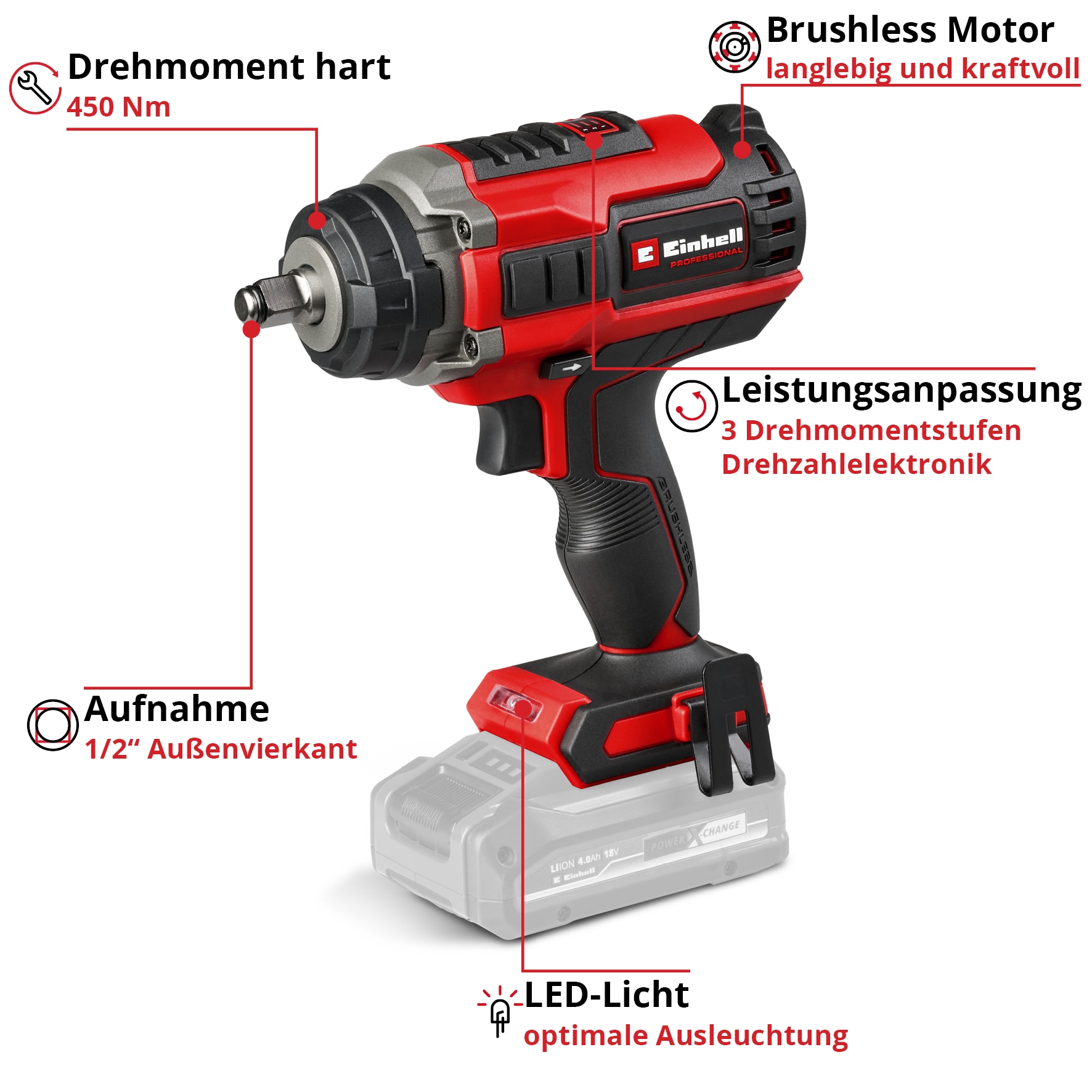 EINHELL PROFESSIONAL Akku-Schlagschrauber IMPAXXO 18/450 Kit (1x 4,0 Ah)