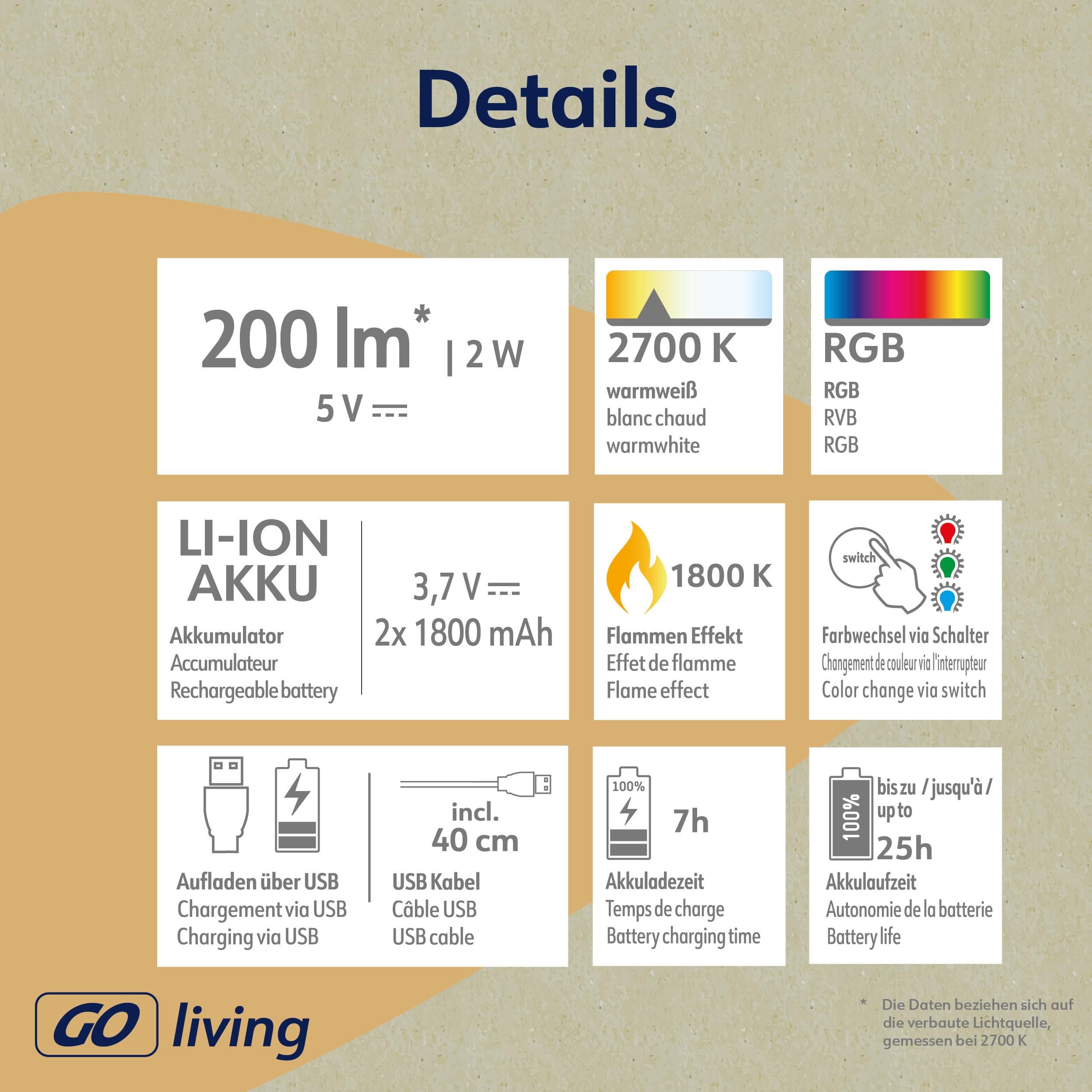 MÜLLER-LICHT LED-Akku-Tischleuchte PINE, 2W, 200lm, RGB + weiß, grau