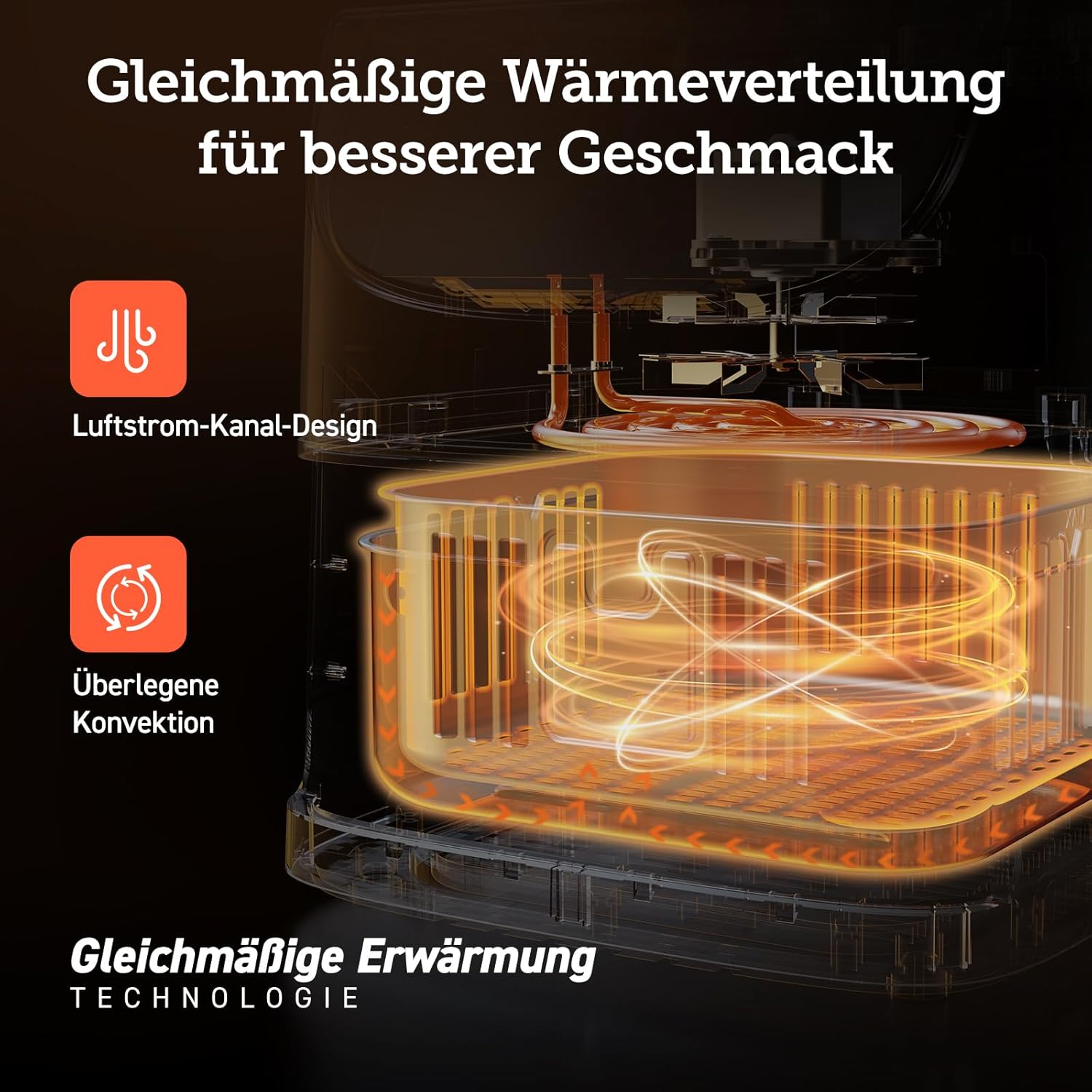 COSORI Heißluftfritteuse CP158-AF-RXW, 5,5 l, 1700 W, weiß, 11 Automatikprogramme, Touch-Display, spülmaschinenfest, BPA-frei