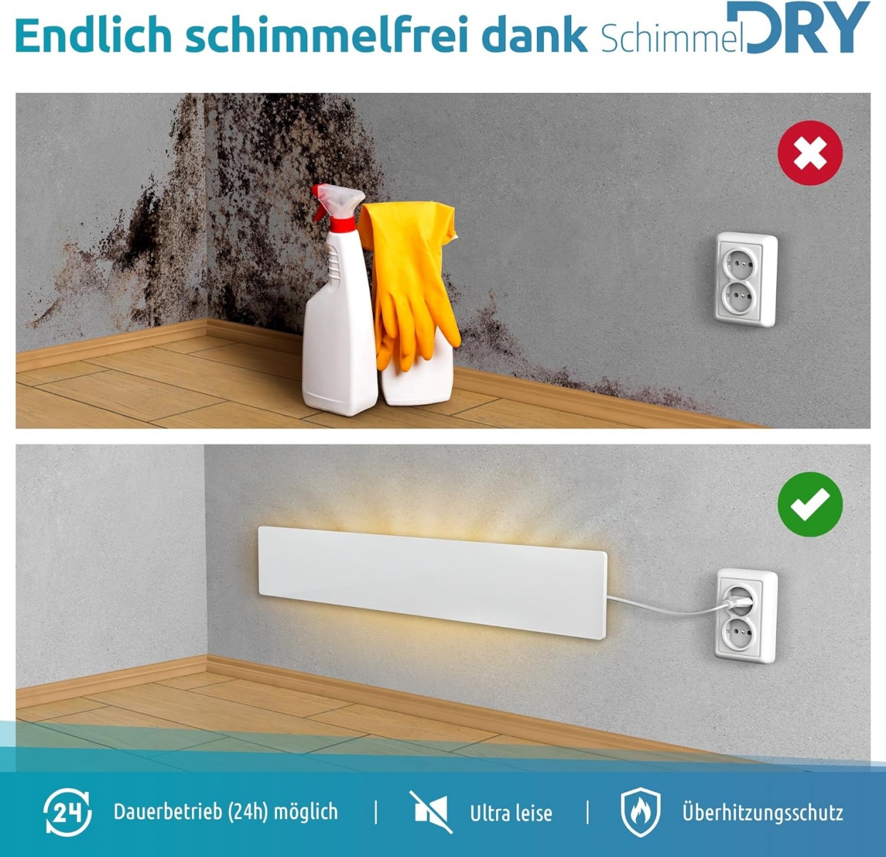 SCHIMMEL DRY-Set Basismodul M1 + Erweiterungsset M2 Schimmel Dry-Set
