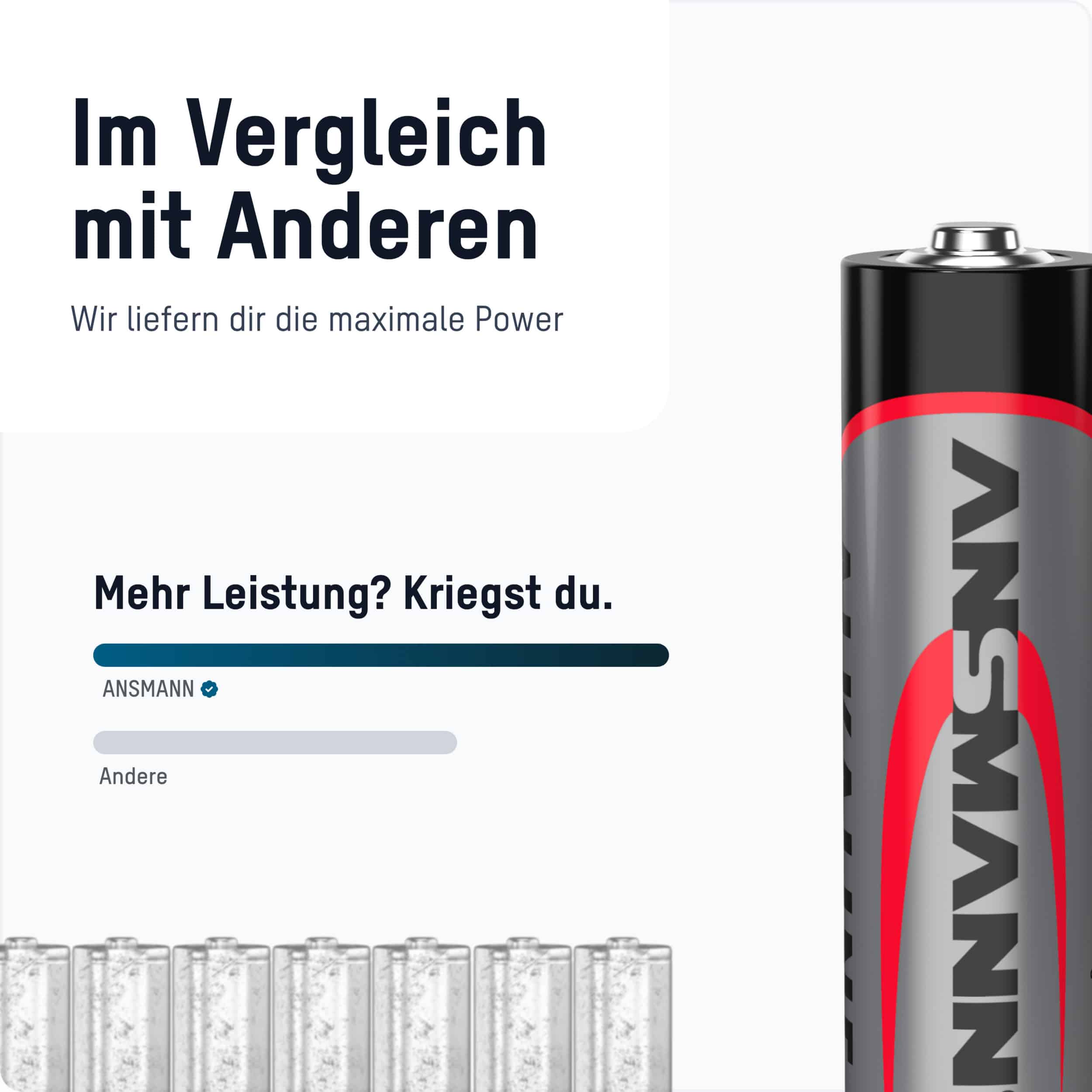 ANSMANN Mignon-Batterie-Set, Alkaline, 100 Stück