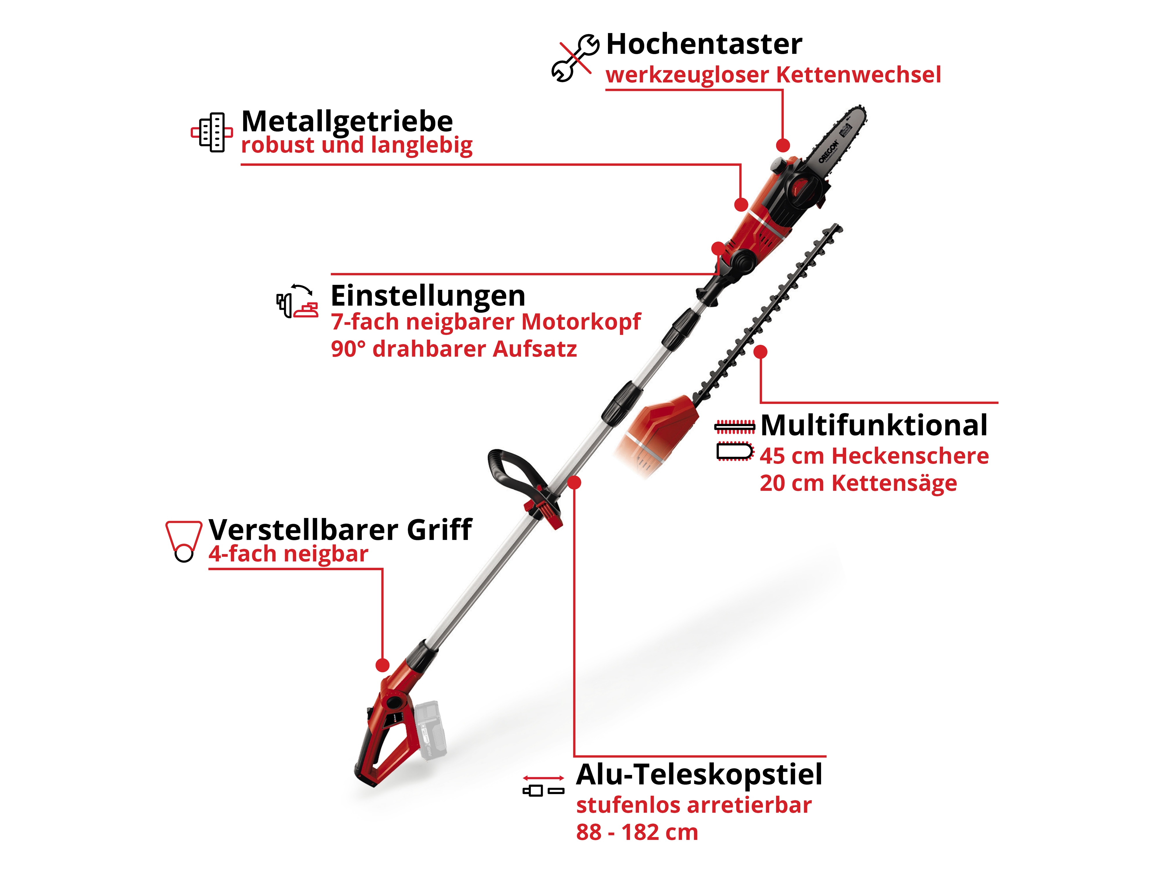 EINHELL Akku-Multifunktionswerkzeug-GT GC-HC 18 Li T-Solo