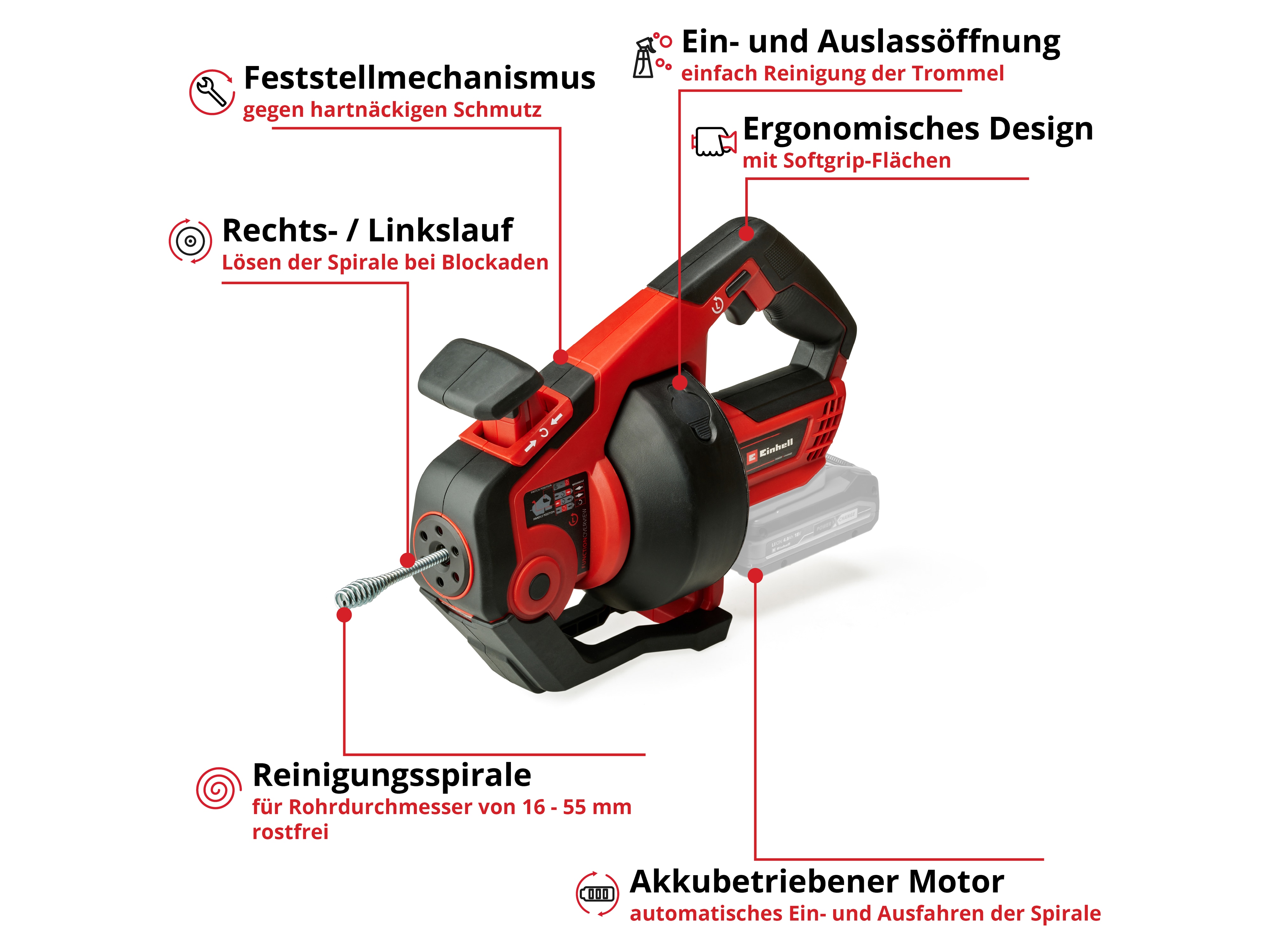 EINHELL Akku-Rohrreiniger TE-DA 18/760 Li Solo EINHELL Akku-Rohrreiniger TE-DA 18/760 Li Solo