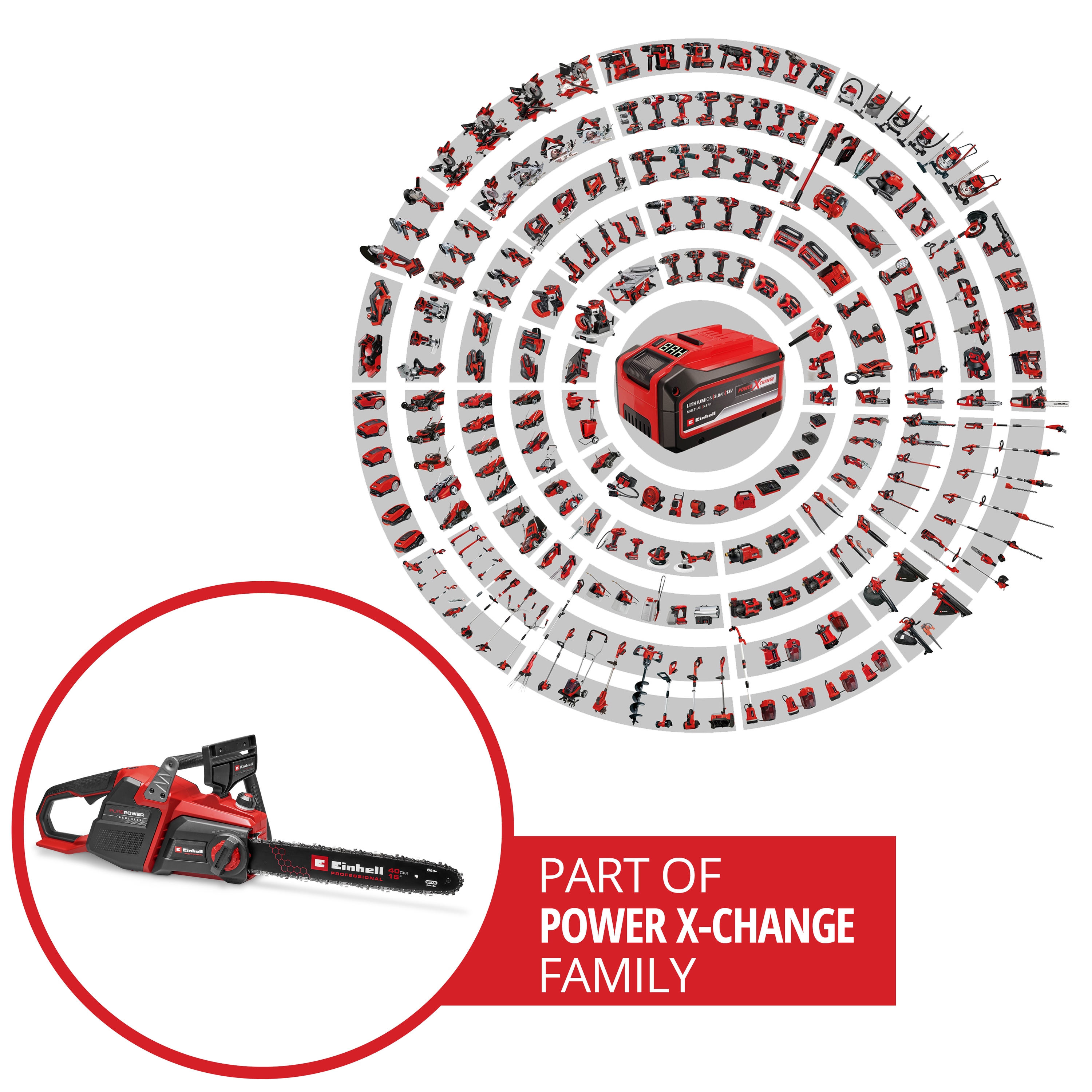 EINHELL PROFESSIONAL Akku-Kettensäge GP-LC 36/40 Li BL, 4600050, Solo