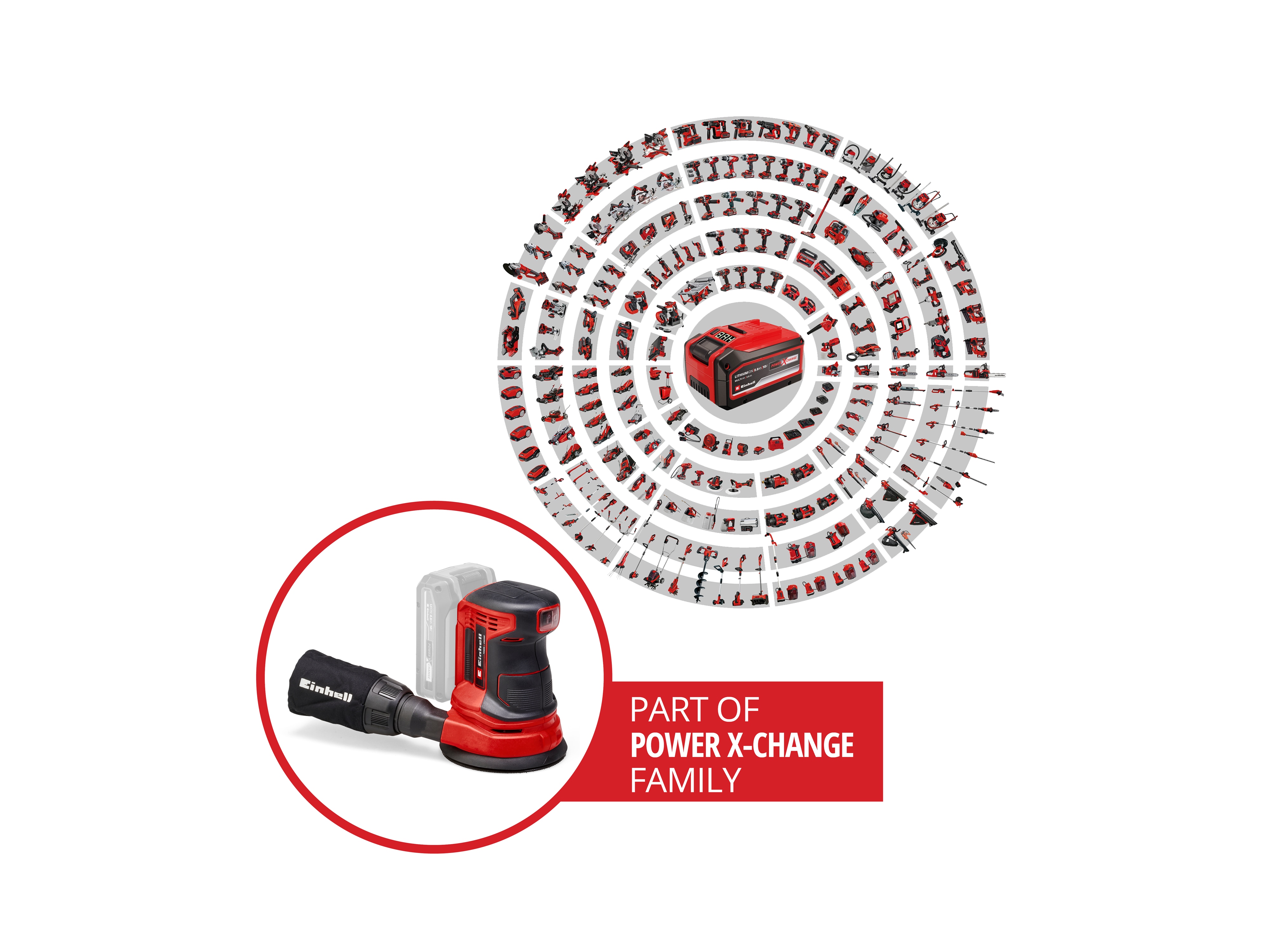 EINHELL Akku-Exzenterschleifer TE-RS 18 Li, Solo