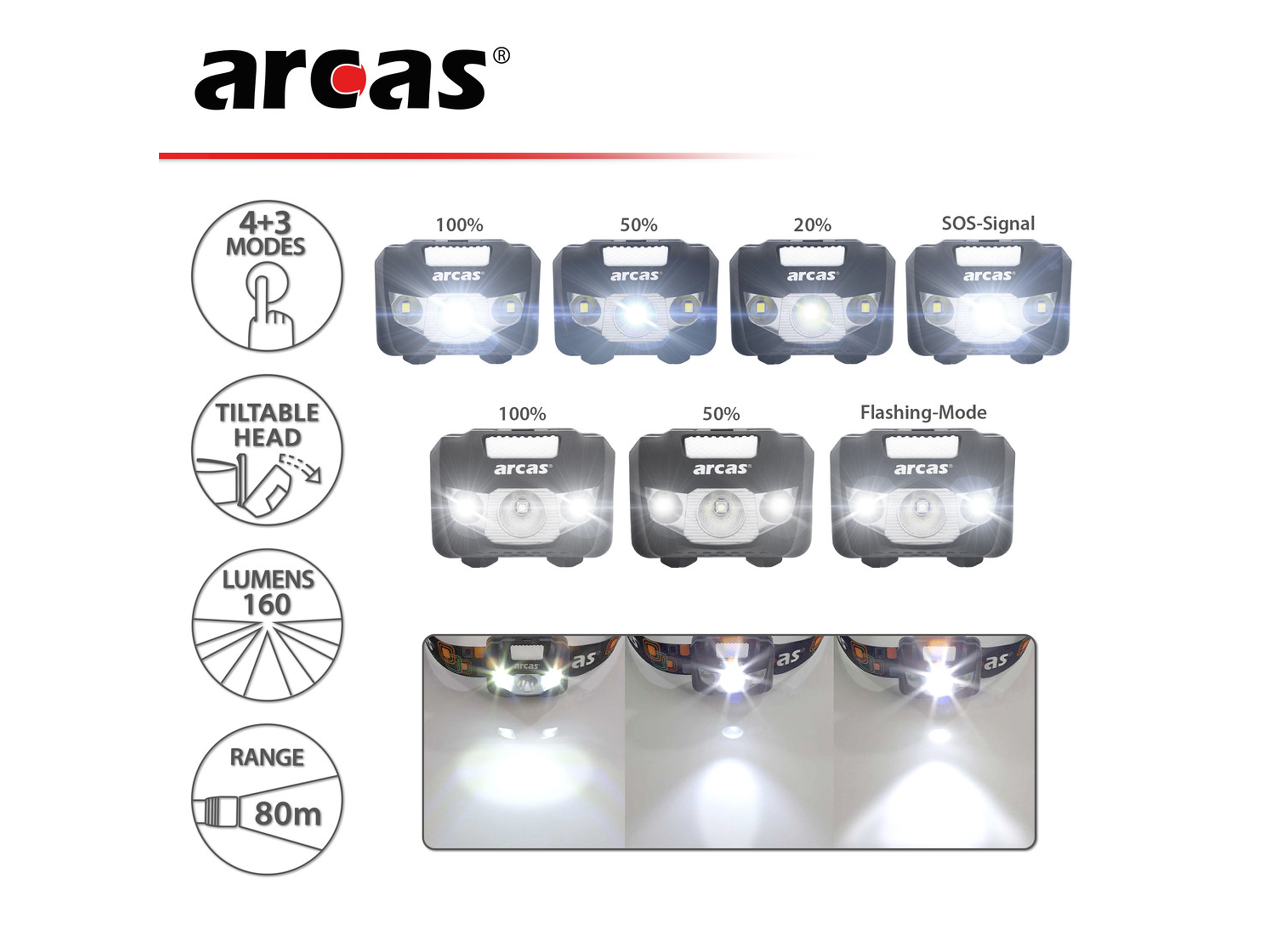 ARCAS LED-Stirnlampe, 5 W, 160 lm, 7 Funktionen, inkl. Batterien
