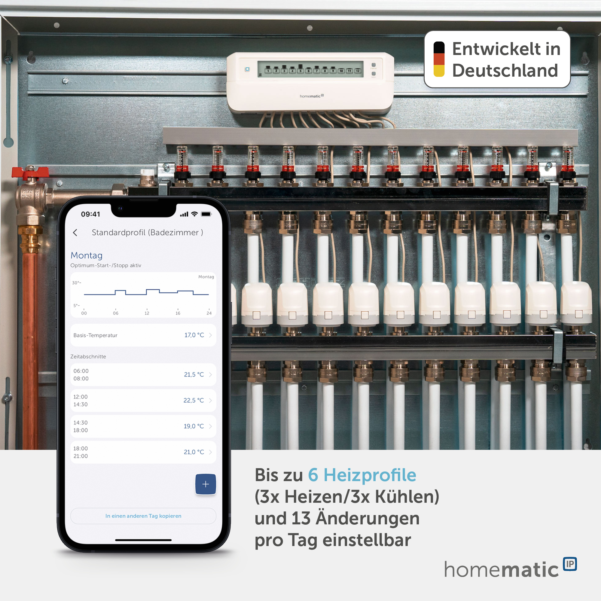 HOMEMATIC IP Smart Home 153621A0, Fußboden- Heizungsaktor, 12-fach, motorisch