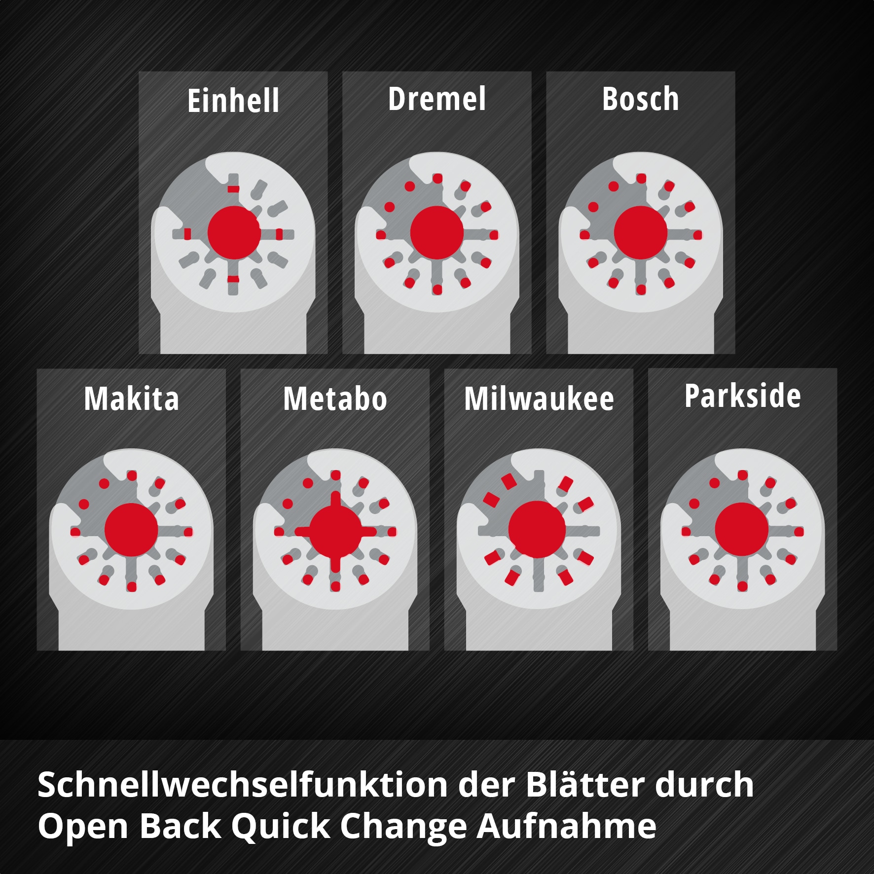 EINHELL Schaber, 708002, HCS, Starr, 52 mm