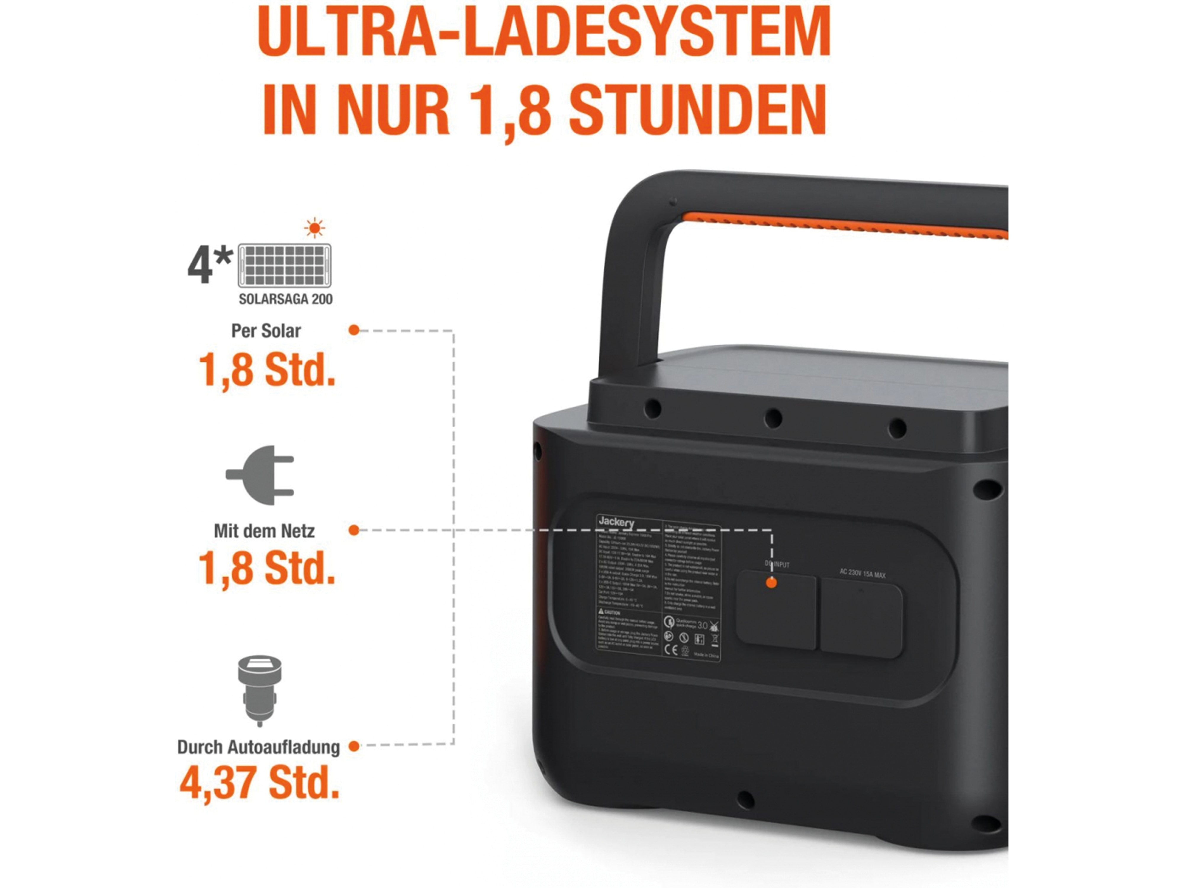 JACKERY Powerstation-Set Explorer 1000 Pro + 2x 100 W Solarmodul