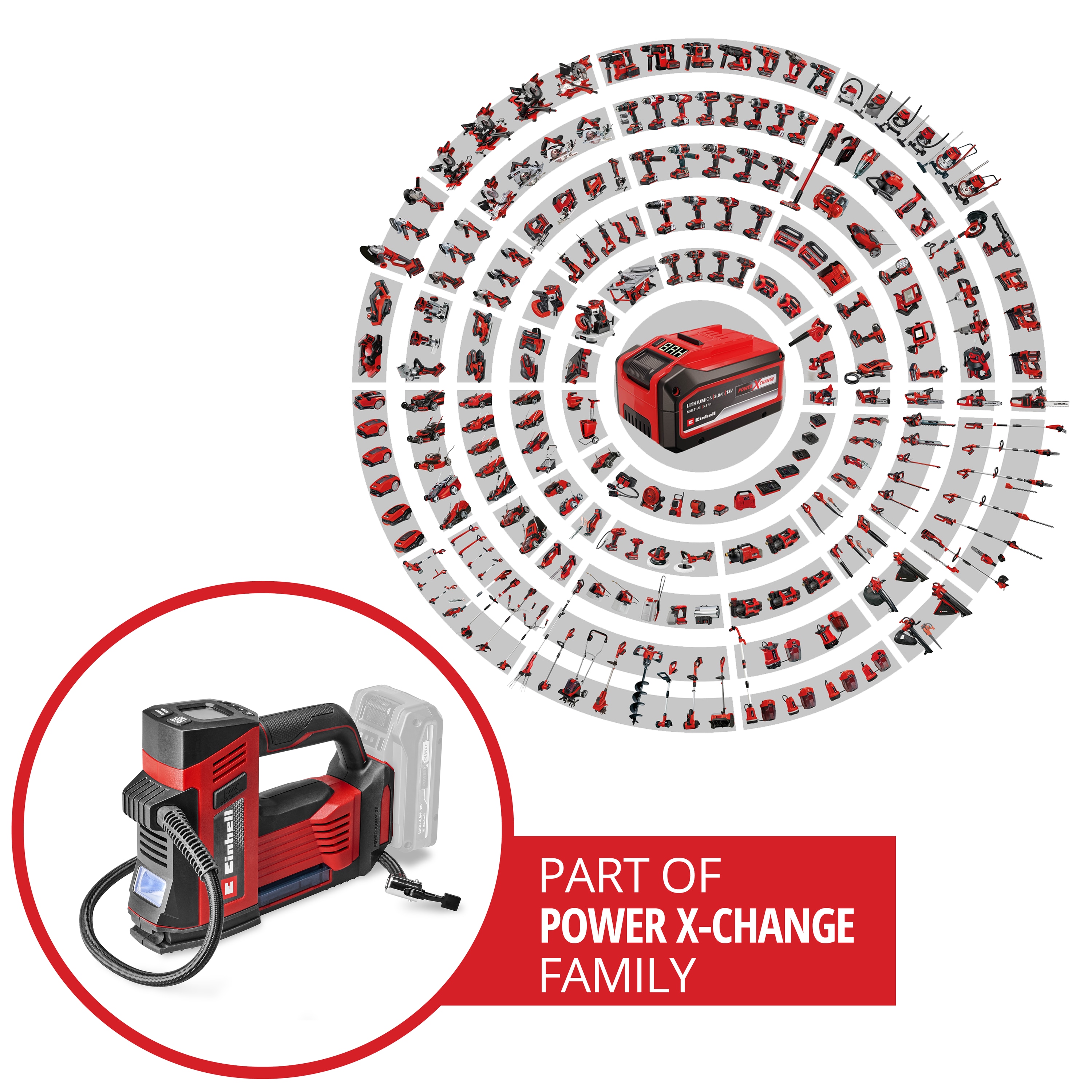 EINHELL Akku-Autokompressor CE-CC 18/23, D Li-Solo, D Li-Solo