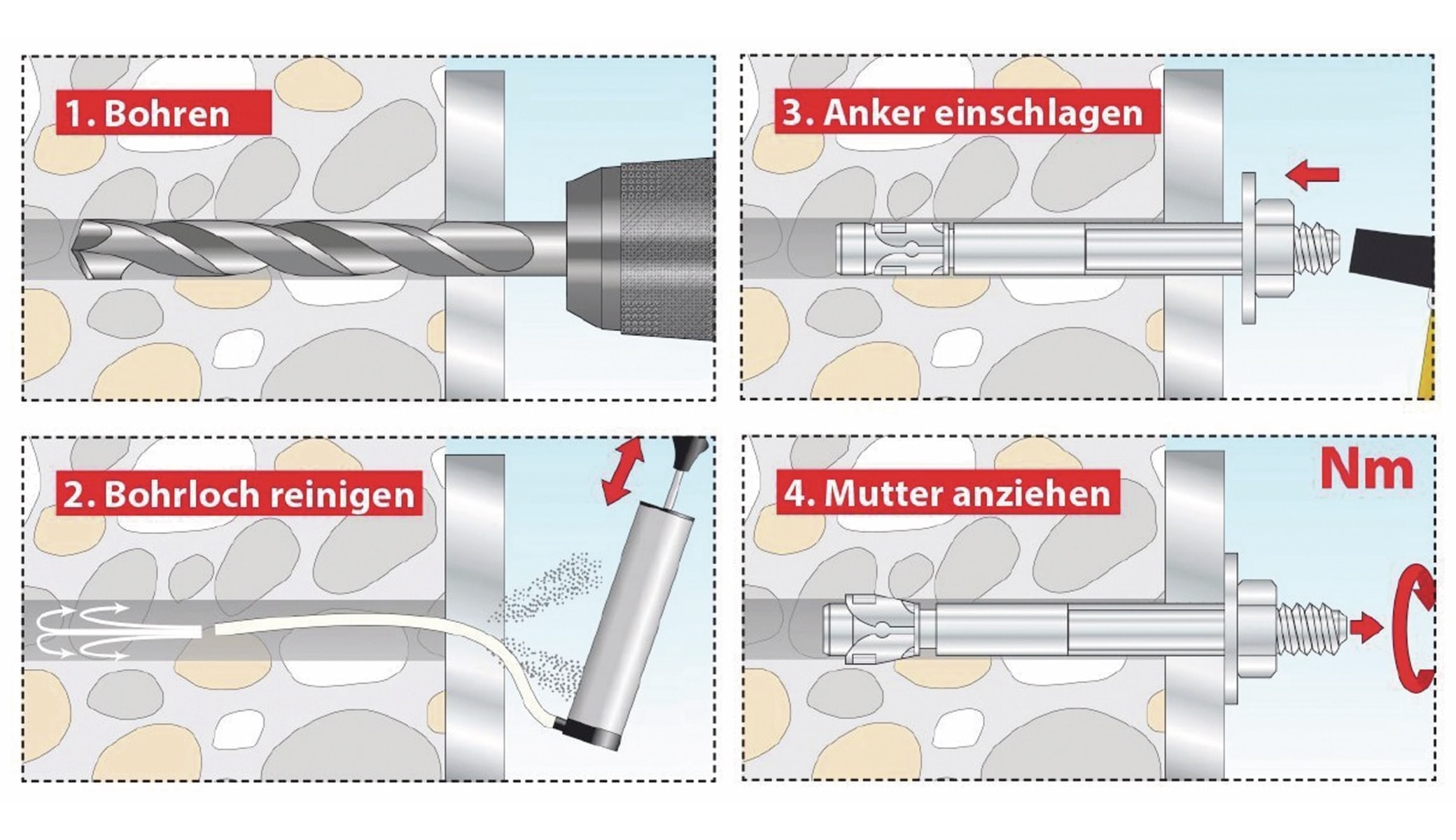 TOX Bolzenanker S-FIX Plus 04210123, M10x120, 1 St.