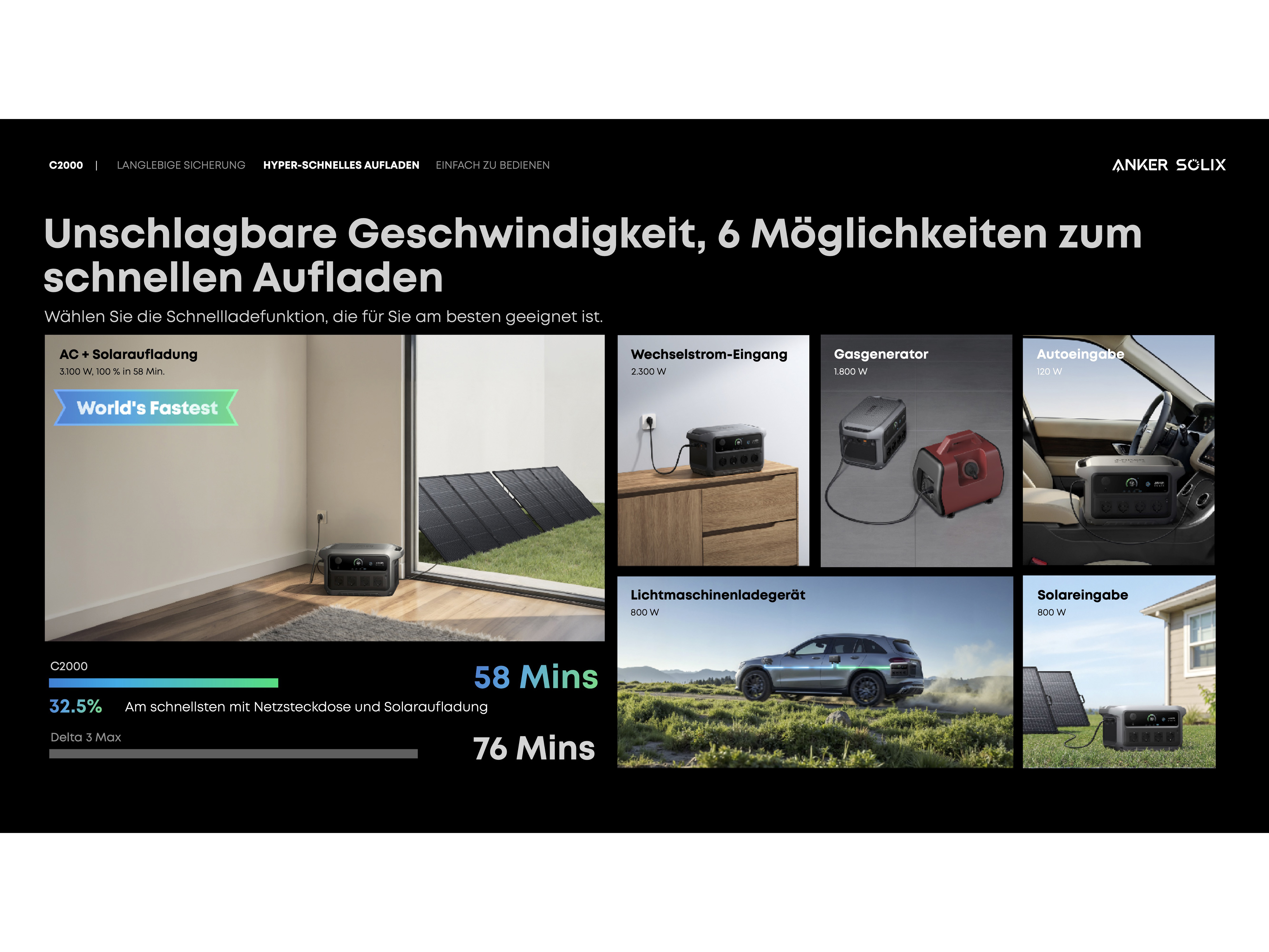 Powerstation ANKER SOLIX C 2000 Gen2, 2048 Wh