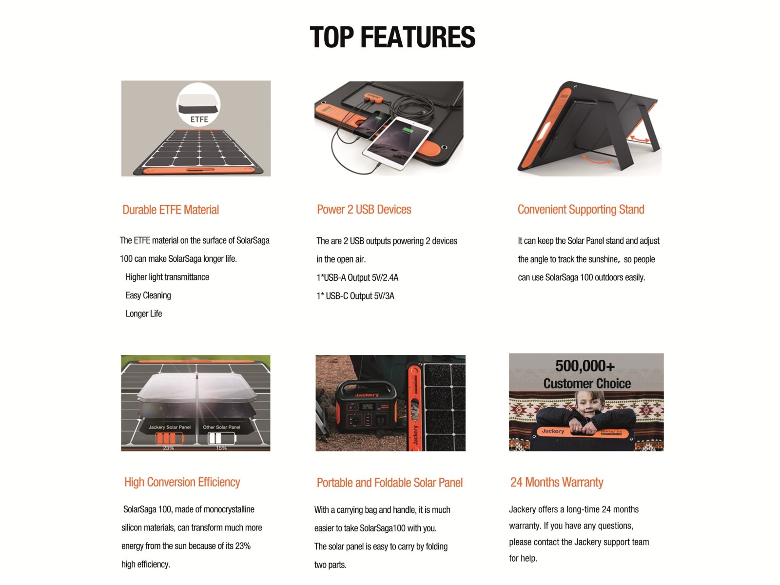 JACKERY Powerstation-Set Explorer 240EU + 100 W Solarmodul