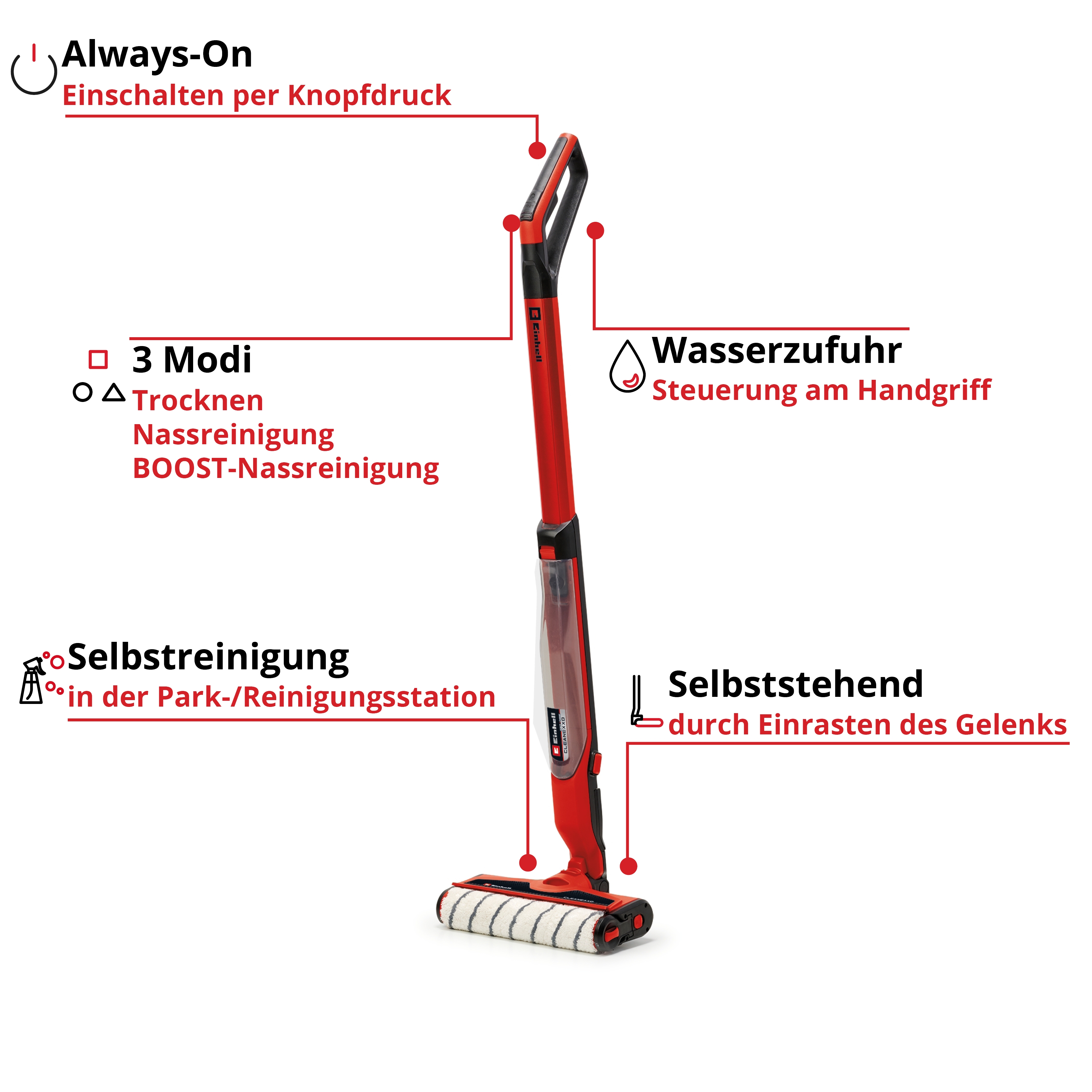 EINHELL Akku-Hartbodenreiniger CLEANEXXO Kit (1x 4,0 Ah) EINHELL Akku-Hartbodenreiniger CLEANEXXO Kit (1x 4,0 Ah)