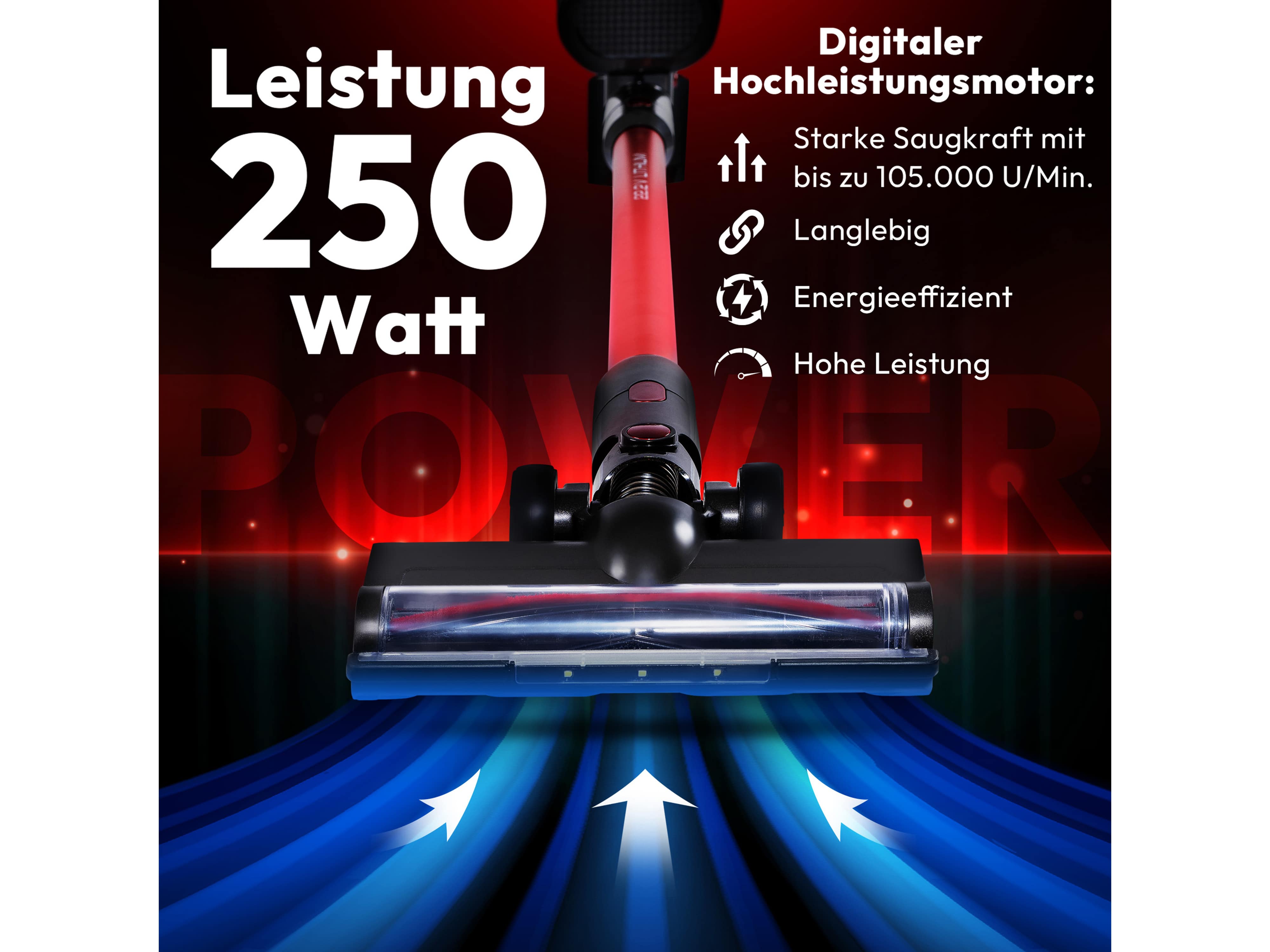 PROFI CARE Akku Staubsauger PC-BS 3136 A, anthrazit-rot, 2200 mAh, 22,2V PROFICARE Akku Staubsauger PC-BS 3136 A, anthrazit-rot, 2200 mAh, 22,2V