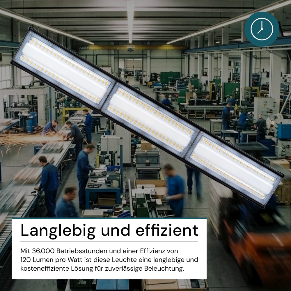 LUXULA LED-HighBay-Leuchte, neurtralweiß, EEK: E, 150 W, 18000 Lm, 5000 K