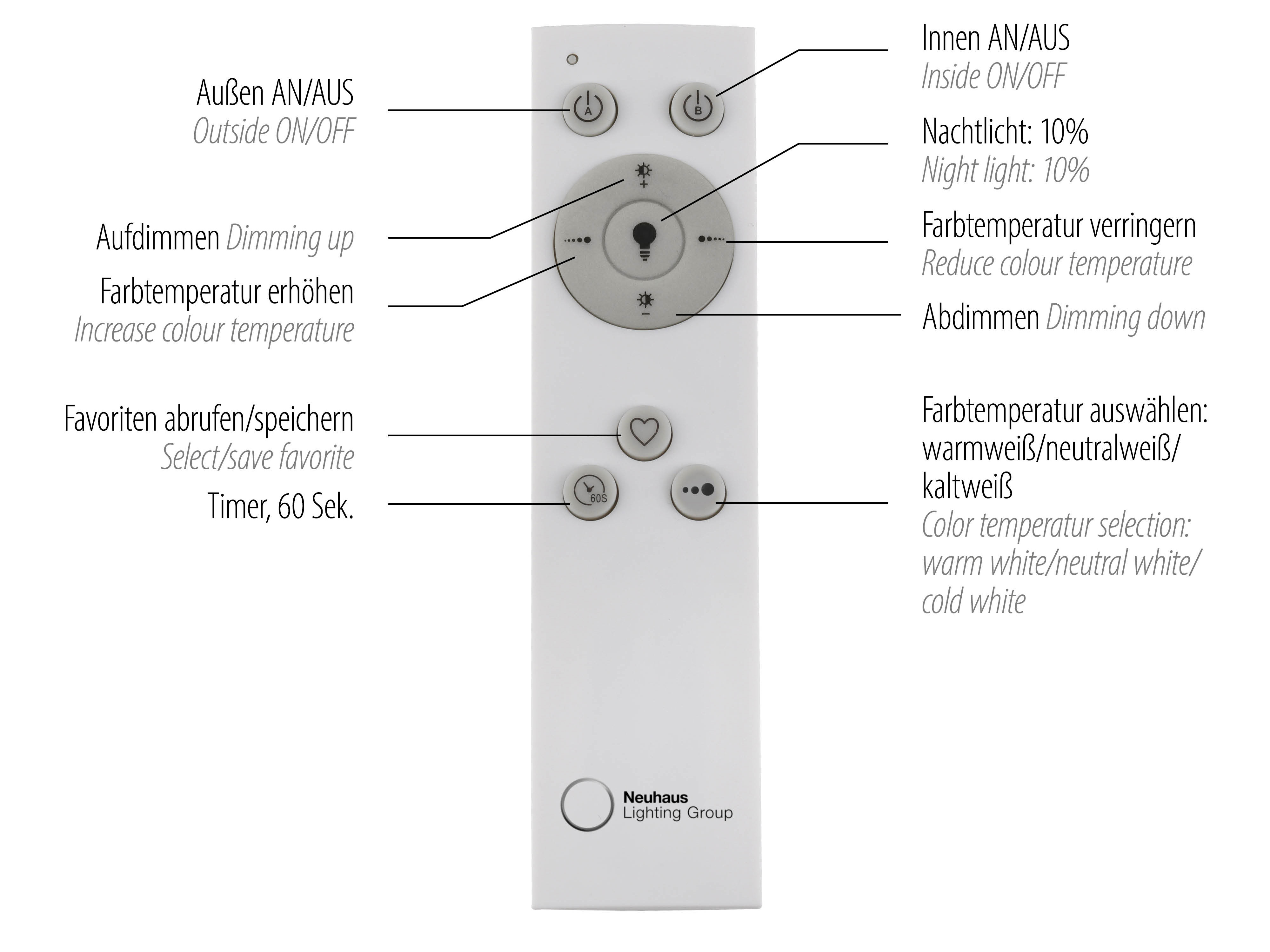 JUST LIGHT LED-Deckenleuchte 14693-55, 45W, 5500lm, silber