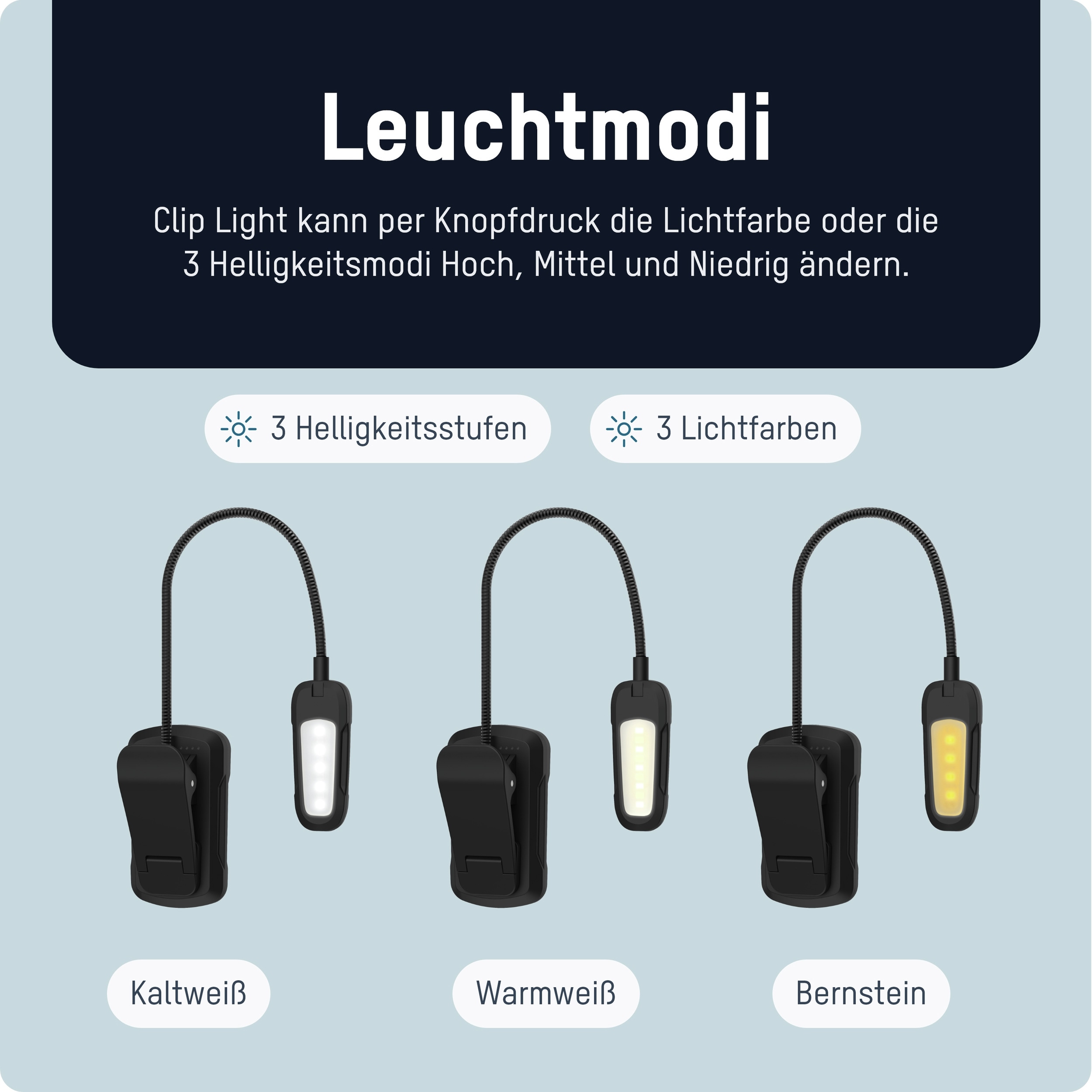 ANSMANN LED-Klemmleuchte, 1600-0531, wiederaufladbar, schwarz