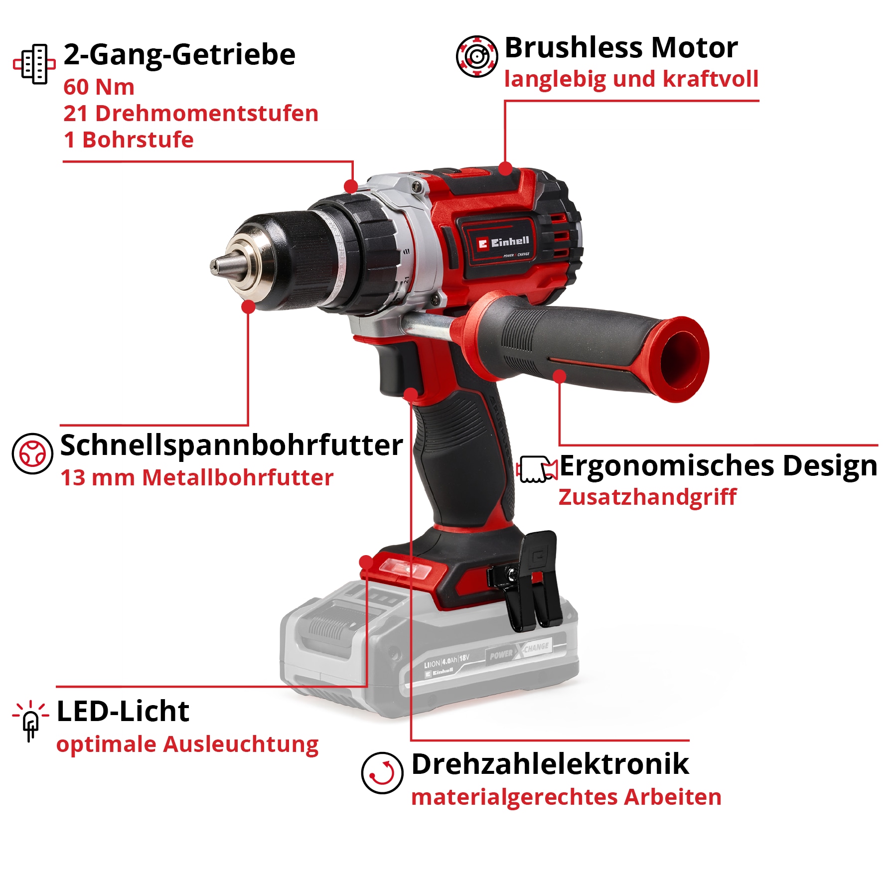 EINHELL PROFESSIONAL Akku-Bohrschrauber TP-CD 18/60 Li BL - Solo + Systemkoffer E-Case S-F EINHELL PROFESSIONAL Akku-Bohrschrauber TP-CD 18/60 Li BL - Solo + E-Box Koffer S-F