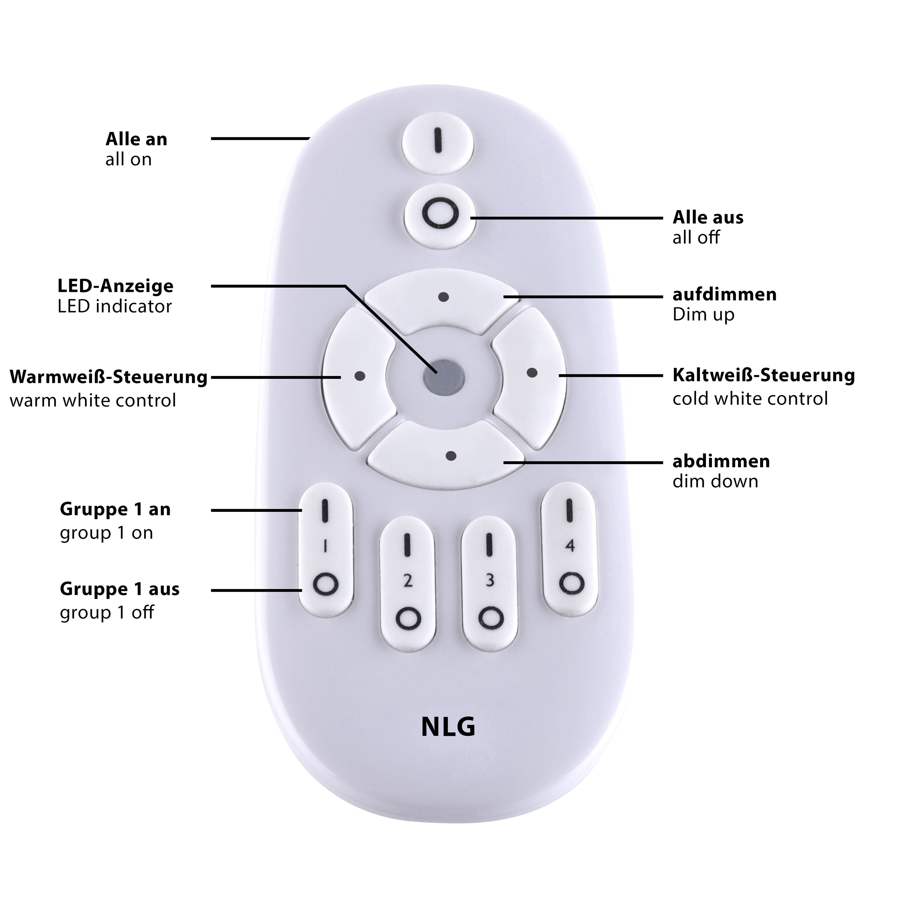 PAUL NEUHAUS LED-Deckenleuchte 8490-16 weiß, 17 W, 2200 lm, CCT PAUL NEUHAUS LED-Deckenleuchte 8490-16 weiß, 17 W, 2200 lm, CCT