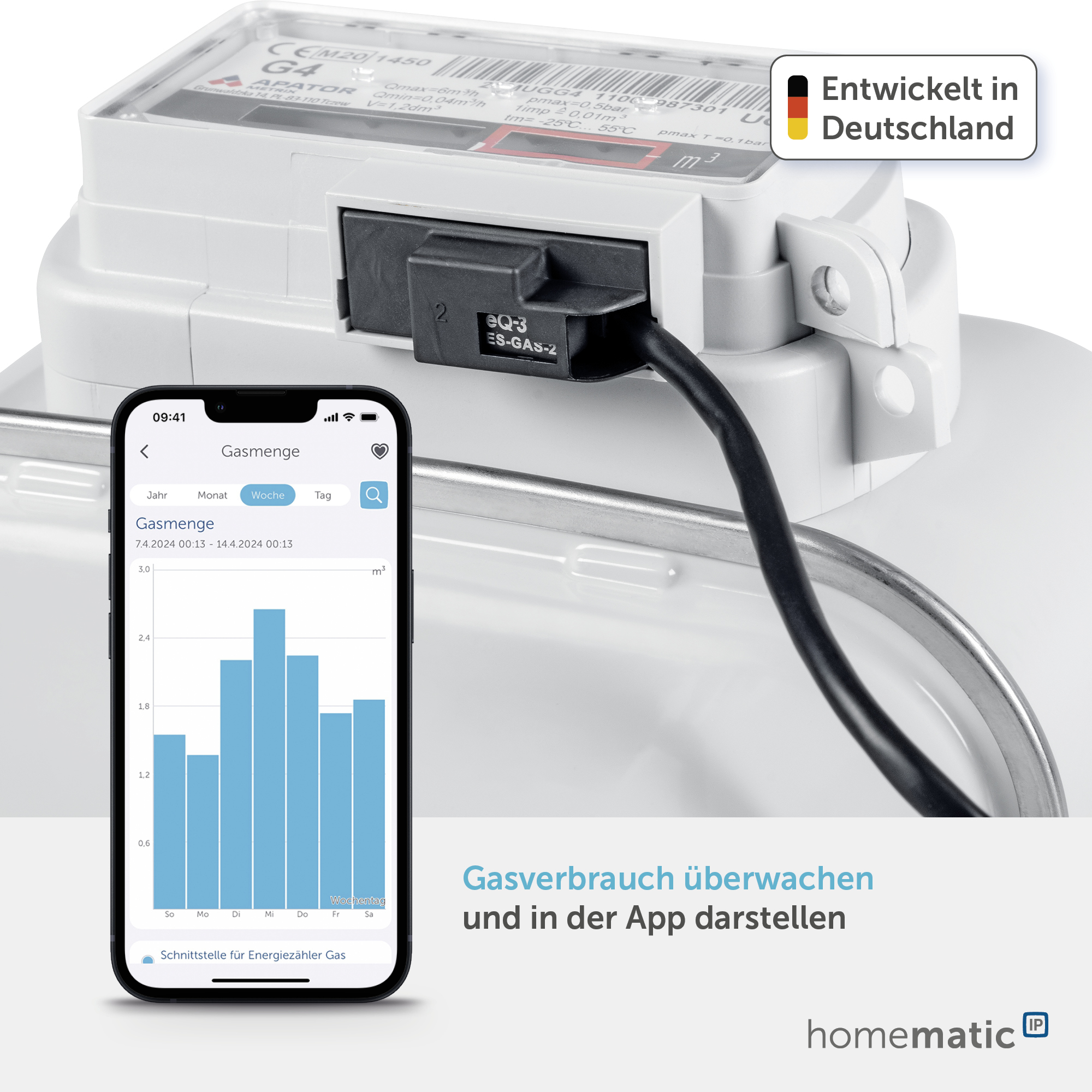 HOMEMATIC IP Schnittstelle für Gaszähler