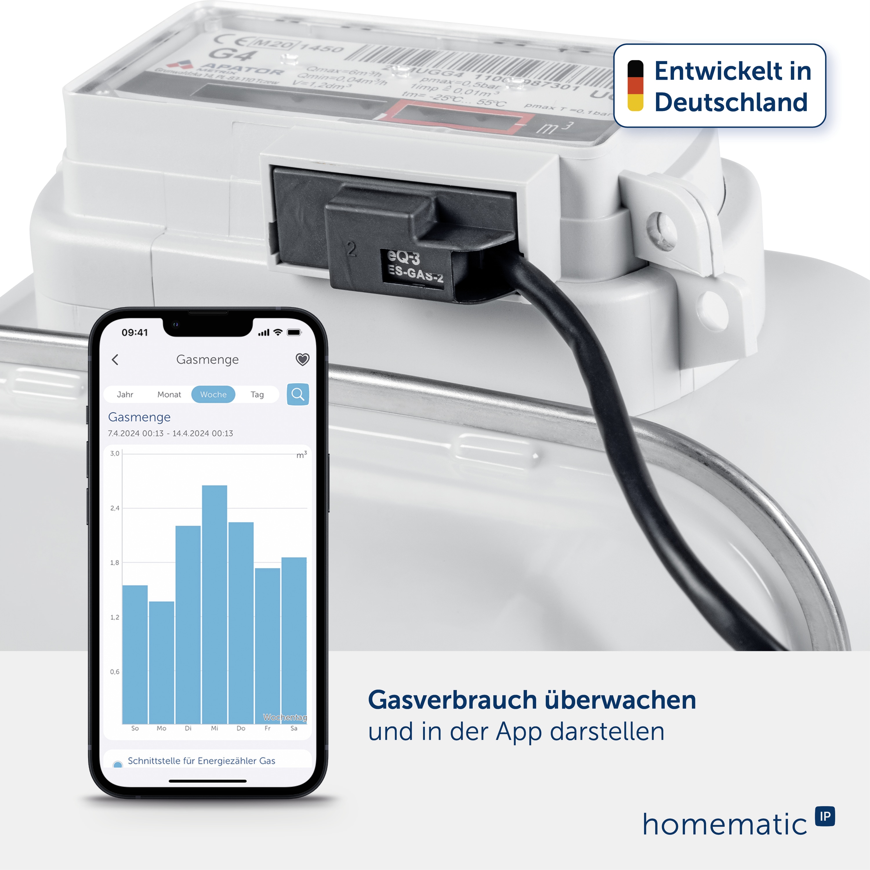 HOMEMATIC IP Schnittstelle für Gaszähler