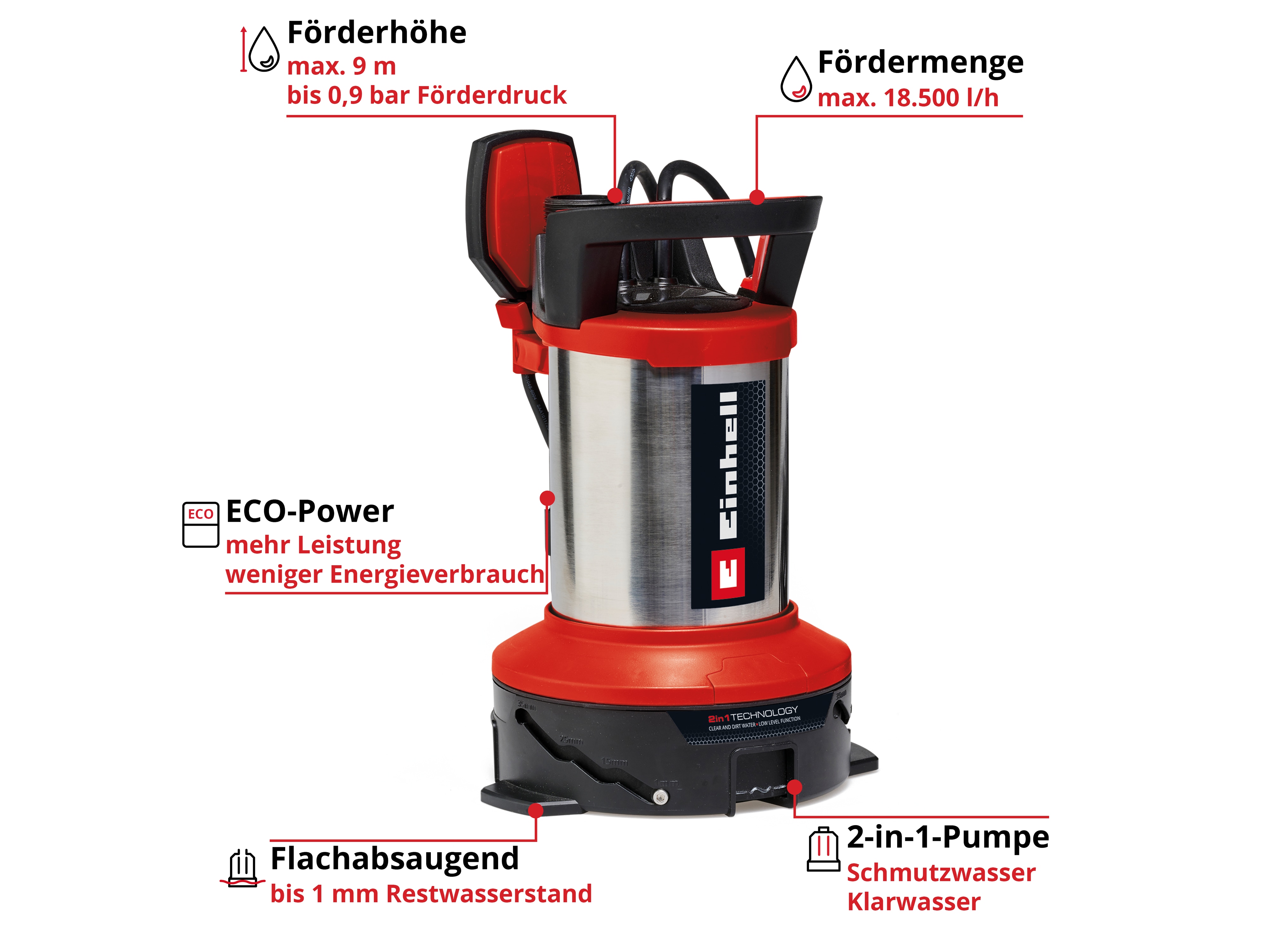EINHELL Schmutzwasserpumpe Flutset GE-DP 7535 N LL ECO, 4181515