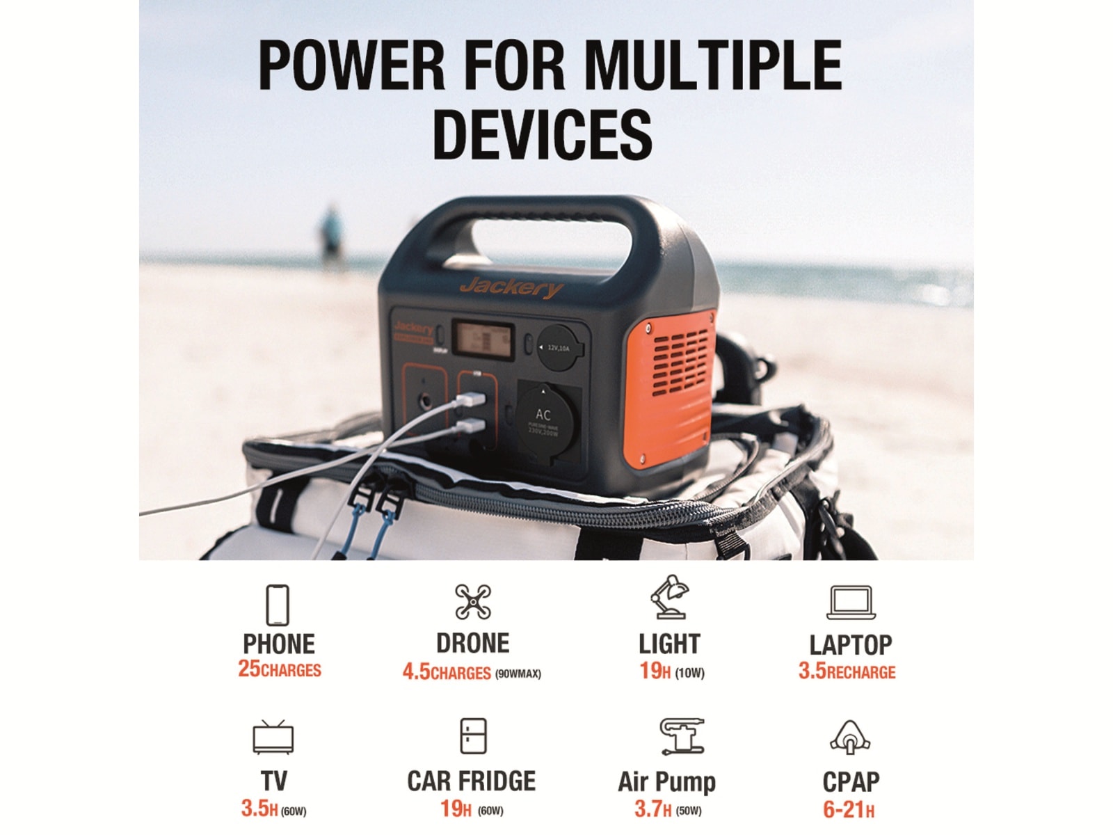 JACKERY Powerstation-Set Explorer 240EU + 100 W Solarmodul