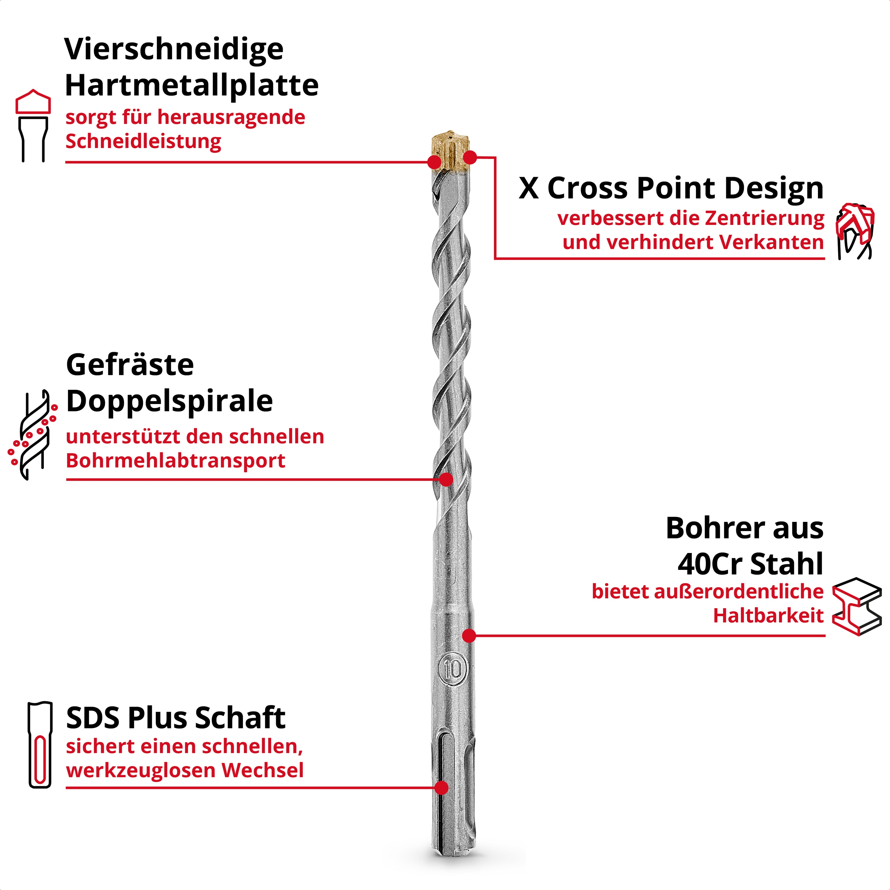 KWB SDS-Plus Hammerbohrer-Set, 268494, 160 mm, 4-teilig